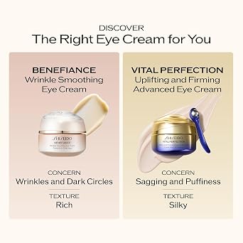 Shiseido Vital Perfection Uplifting and Firming Advanced Eye Cream - 15 mL - Improve Under-Eye Bags, Wrinkles & Dark Circles - Includes Exclusive Massage Roller Tool
