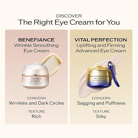 Shiseido Vital Perfection Uplifting and Firming Advanced Eye Cream - 15 mL - Improve Under-Eye Bags, Wrinkles & Dark Circles - Includes Exclusive Massage Roller Tool