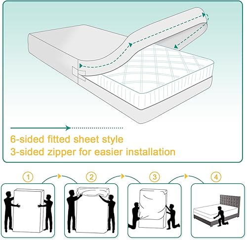 Miniatura 6 de Bedecor Funda de colchón con cremallera, impermeable, tamaño King, superficie de rizo de algodón, protección impermeable de seis caras de hasta 9
