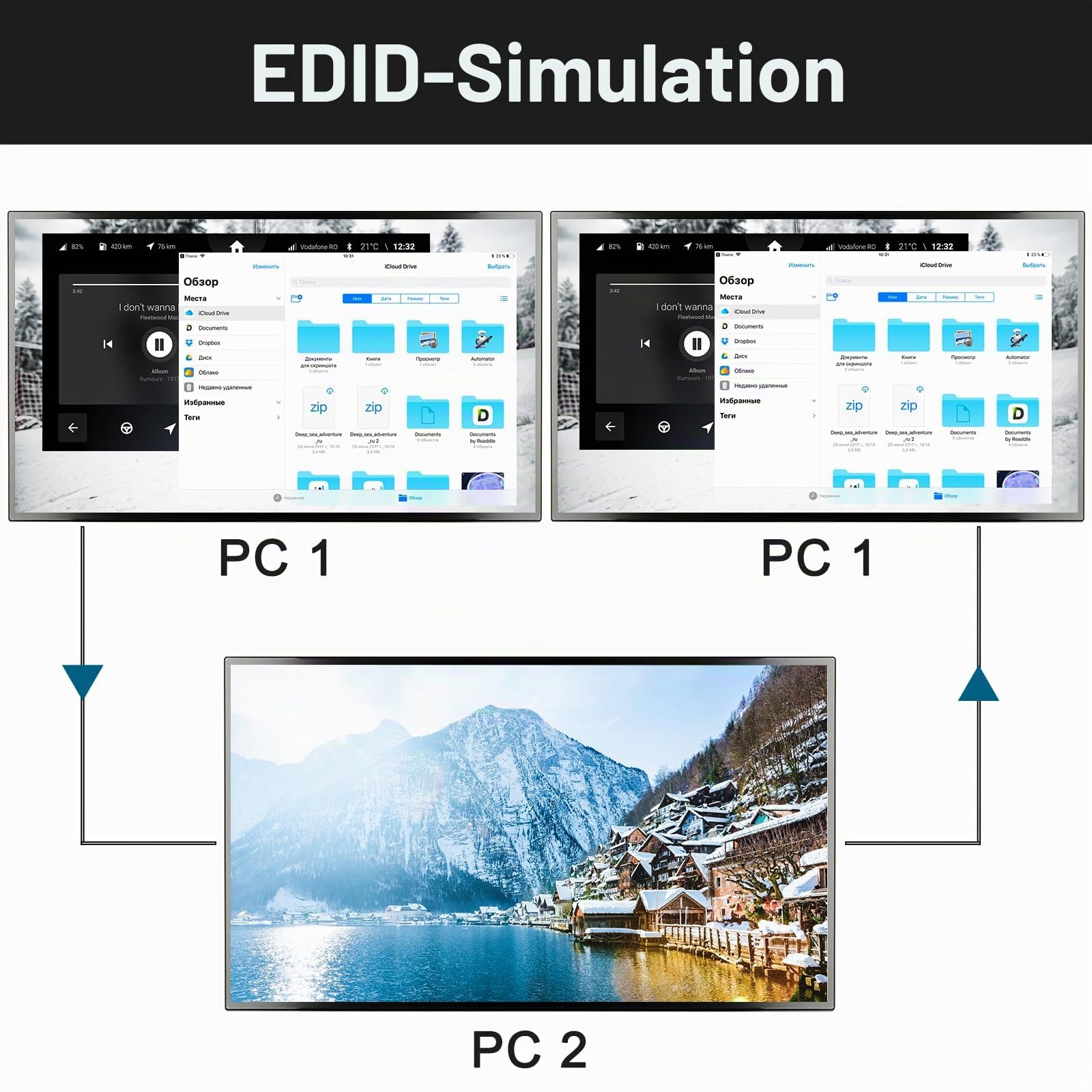 KVM Switch 3 PC 2 Monitore HDMI 4K@60Hz, EDID, USB 3.0 HDMI 2.0 KVM Switch Dual Monitor für 3 PC Teilen Tastatur, Maus, mit Wired Remote