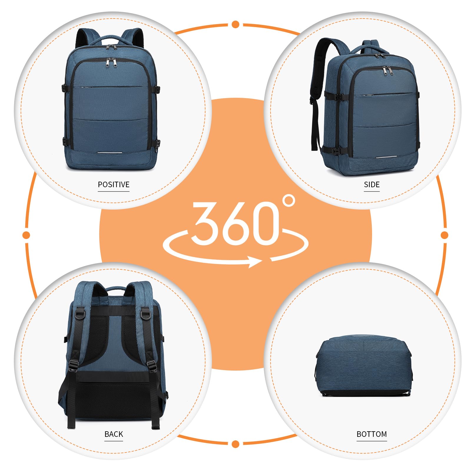 KONO Kabinentasche Untersitz Handgepäck Rucksack 45 x 36 x 20 cm Große Kapazität Reiserucksack, Navy, Marineblau (Unter dem Sitz)