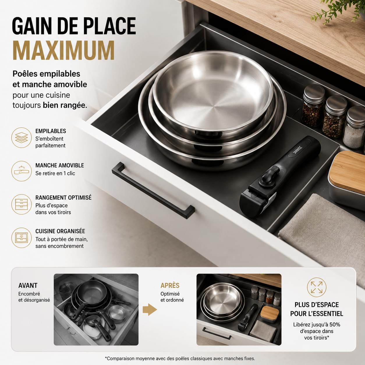 Juego de 3 sartenes de acero inoxidable 18/10 con mango extraíble – Sin PFAS, sin PTFE, sin PFOA – Compatible con inducción, horno y lavavajillas – Estufas apilables 20/24/28 cm – Cocina natural