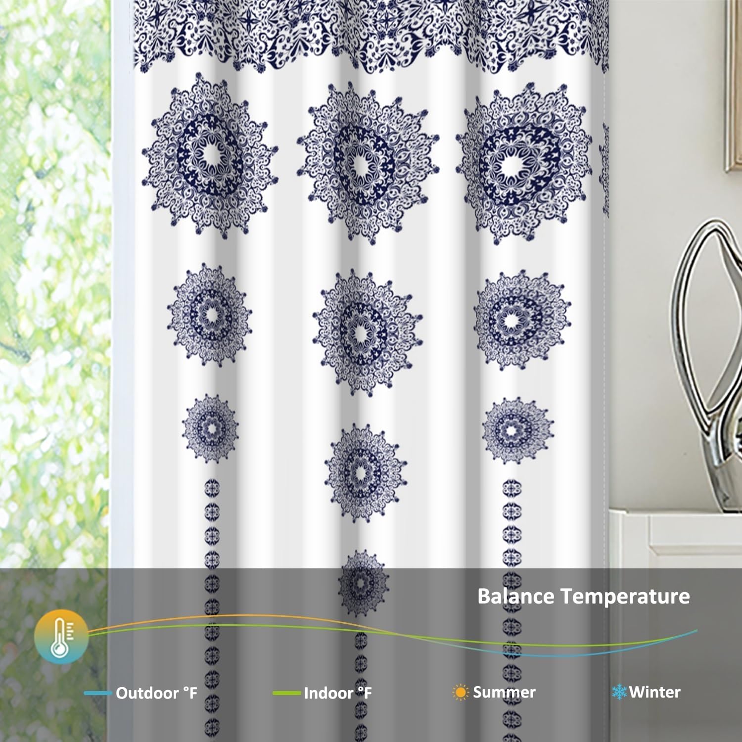 White and Blue Stripe Medallion Curtains Fabric Mandala Bohemian Damask Print Blackout Window Drapes for Bedroom Living Dining Room Darkening Grommet Window Treatments 2 Panel Set,42x84inch