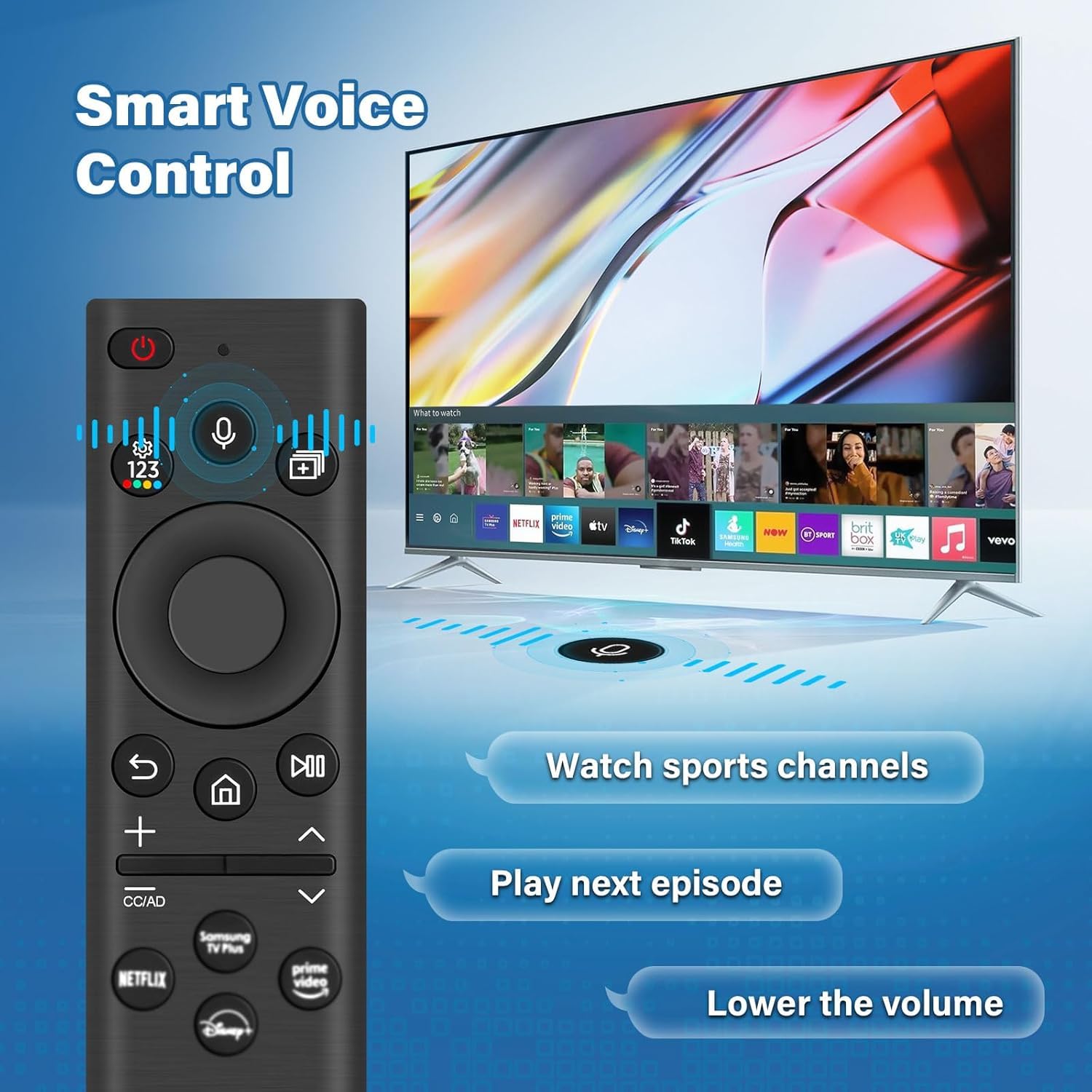 BN59-01385A Telecomando di Ricambio per Samsung, Telecomando Vocale di Ricarica Solare per Samsung Smart TV, Compatibile con 2021-2022 Smart 4K HD TV
