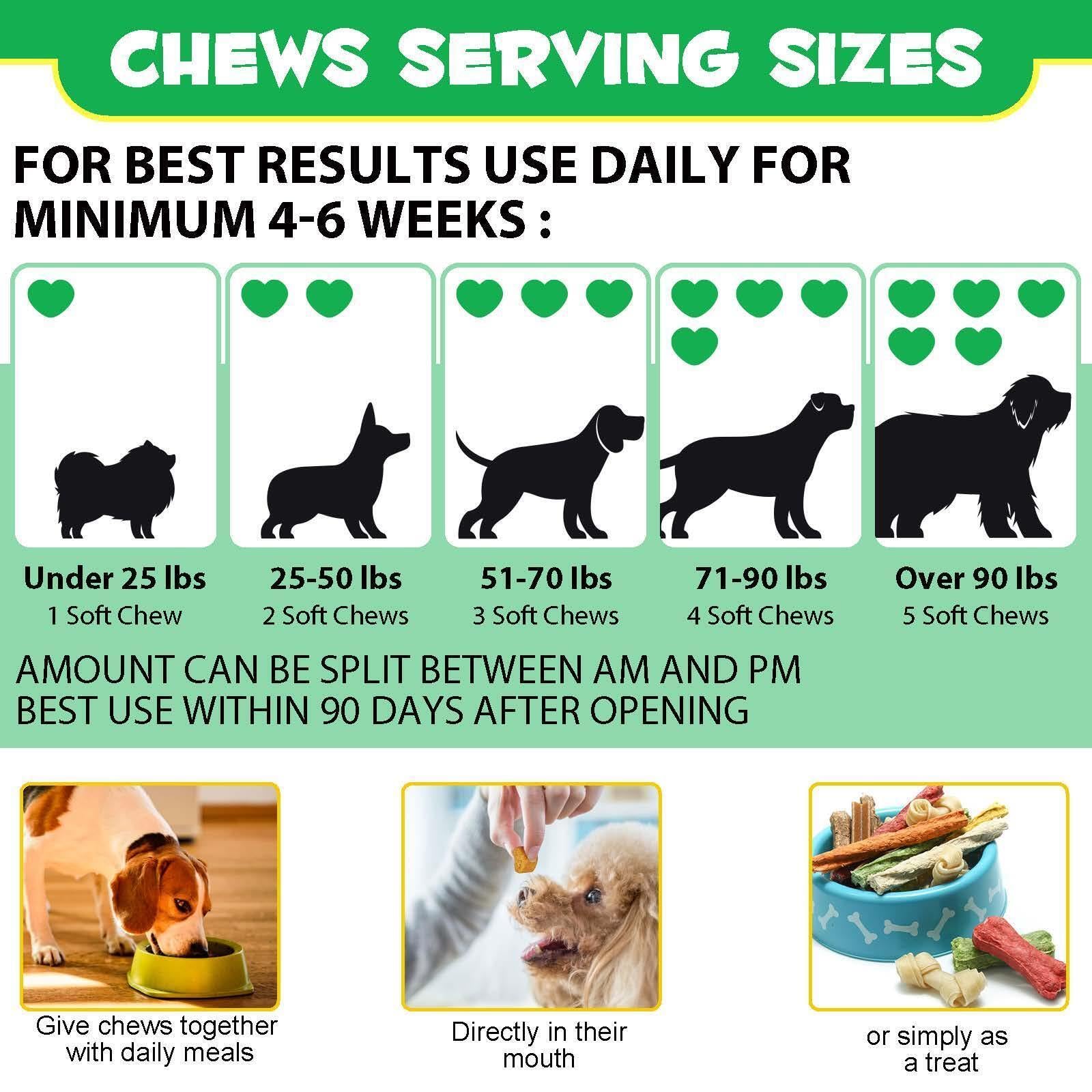 Tasty Dog Treats with Natural Ingredients - Soft Chews with Enzymes & Pumpkin - Duck Flavor - 120 Count - For All Breeds & Ages - Image 4