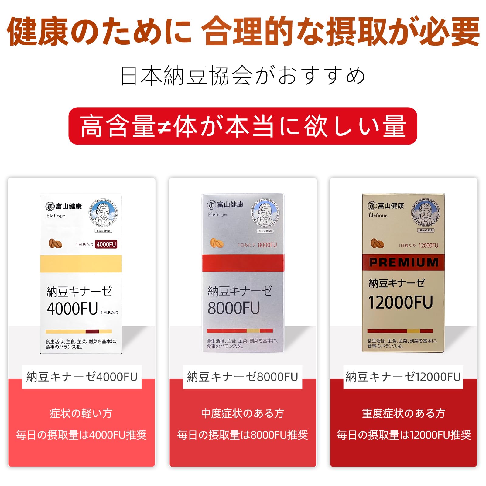 富山薬品 ナットウキナーゼ 12000FU 120粒 30日分　3個セット Amazon | 富山薬品 ナットウキナーゼ 12000FU 納豆キナーゼ 納豆