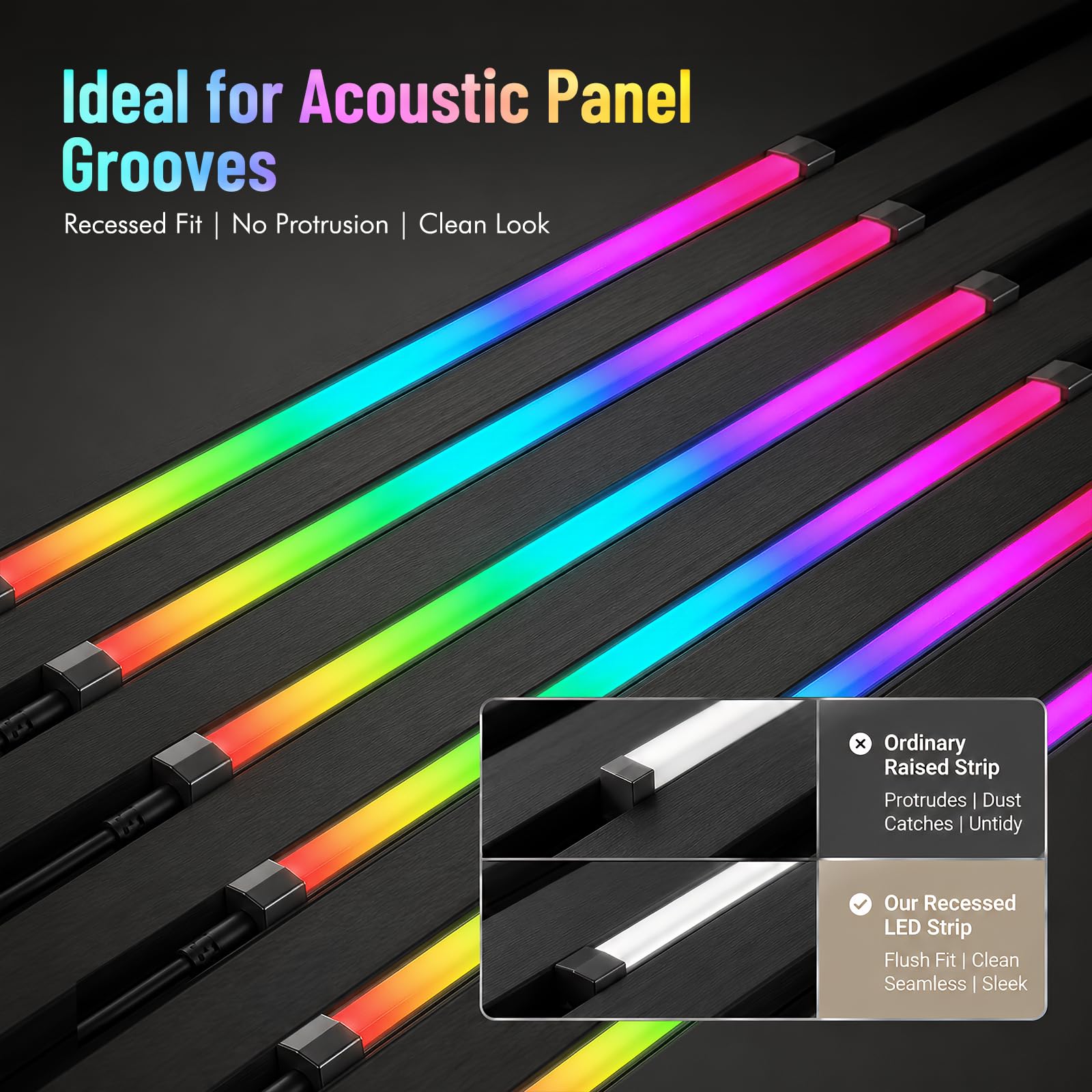 Illuminazione per Pannelli Acustici, Dimmerabile Sezionabile LED Integrati 6 LED Strisce RGB Dream Color 100cm Sincronizzazione Musicale Telecomando Regolazione Colore e Luminosità Controllo App
