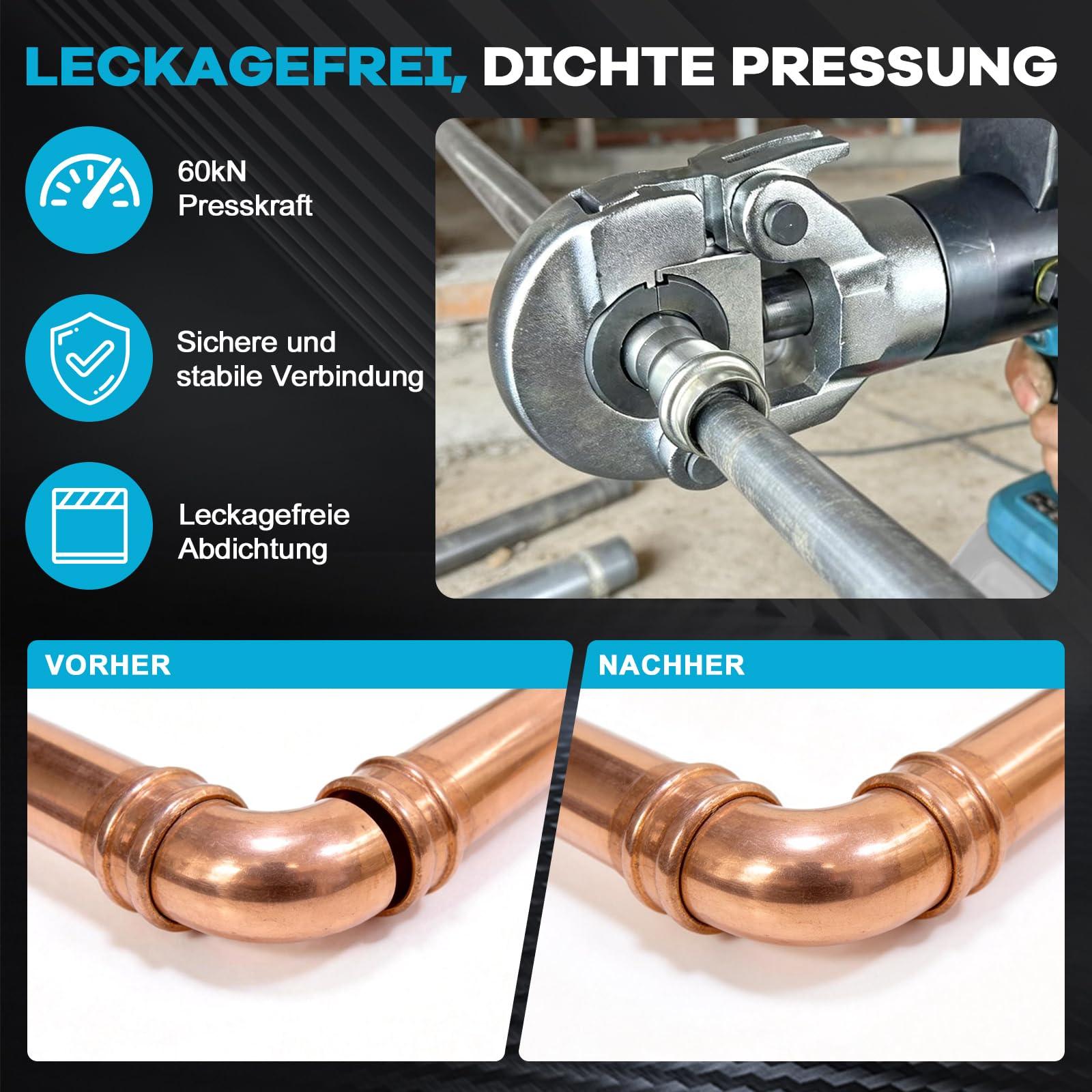 Akku Presszangen Kompatibel mit Makita 18V für Kupferrohr, Edelstahlrohr und PEX Verbundrohr, Backeneinsätze für Zylindrische Hydraulikspannzangen der Typen V/U/TH/M (nicht im Lieferumfang enthalten)