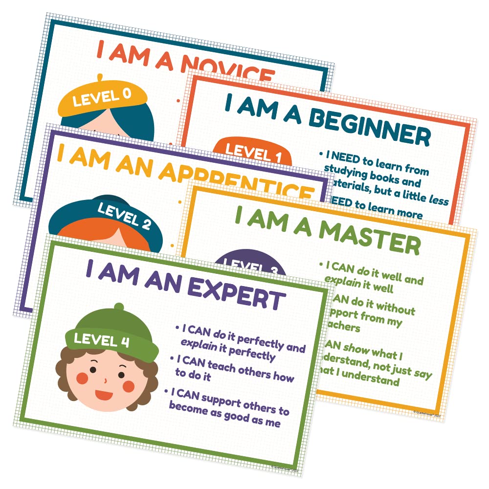 Quarterhouse Levels of Understanding Poster Set, Primary Classroom Learning Materials for K-12 Students and Teachers, Set of 5, 12x18, Extra Durable