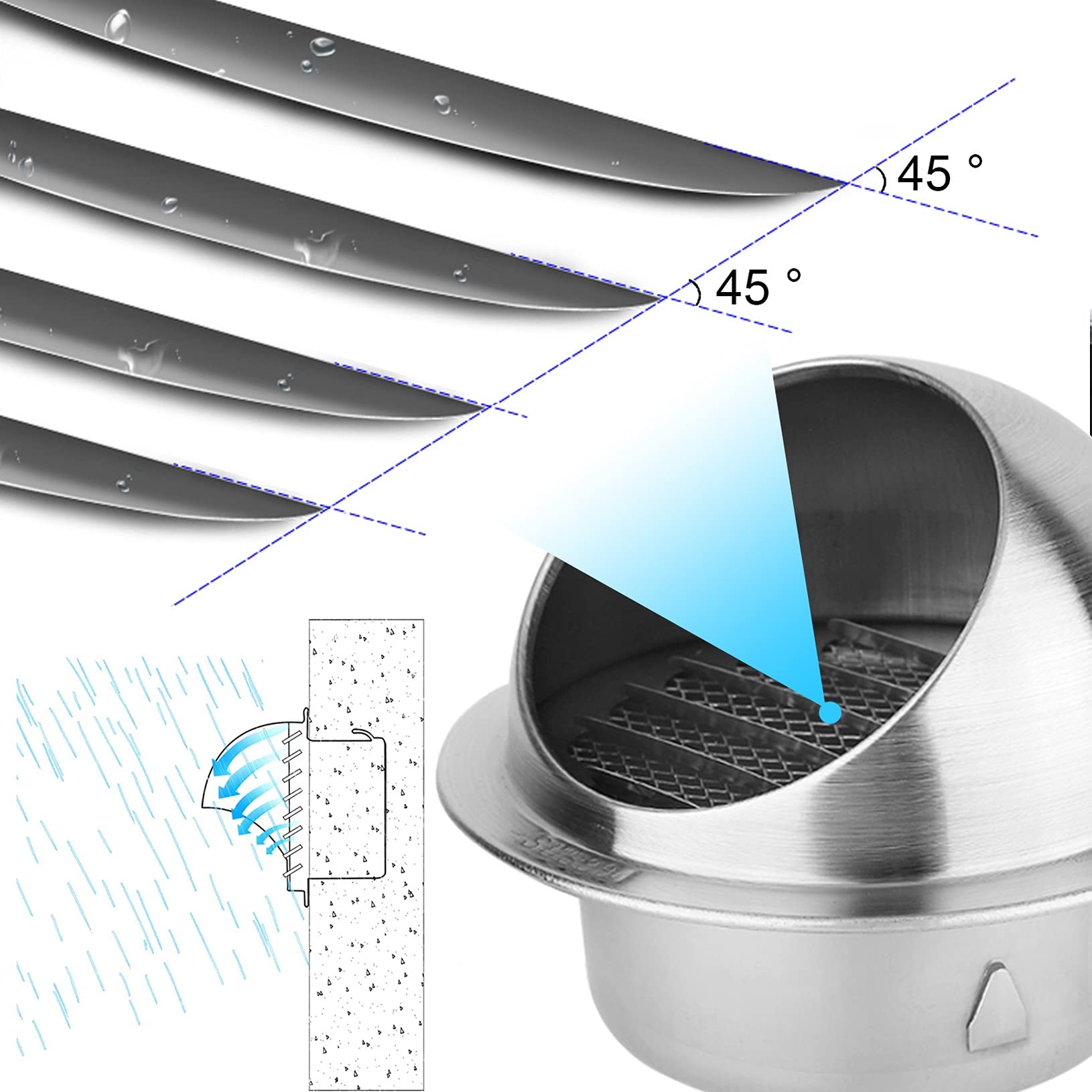 LIGUOYI Grille De Ventilation en INOX, Grille De Ventilation pour Cuisine avec Grille Anti Insectes, Ronde Murale Ventilation Hotte, Plusieurs Options De Taille Durable-résistant