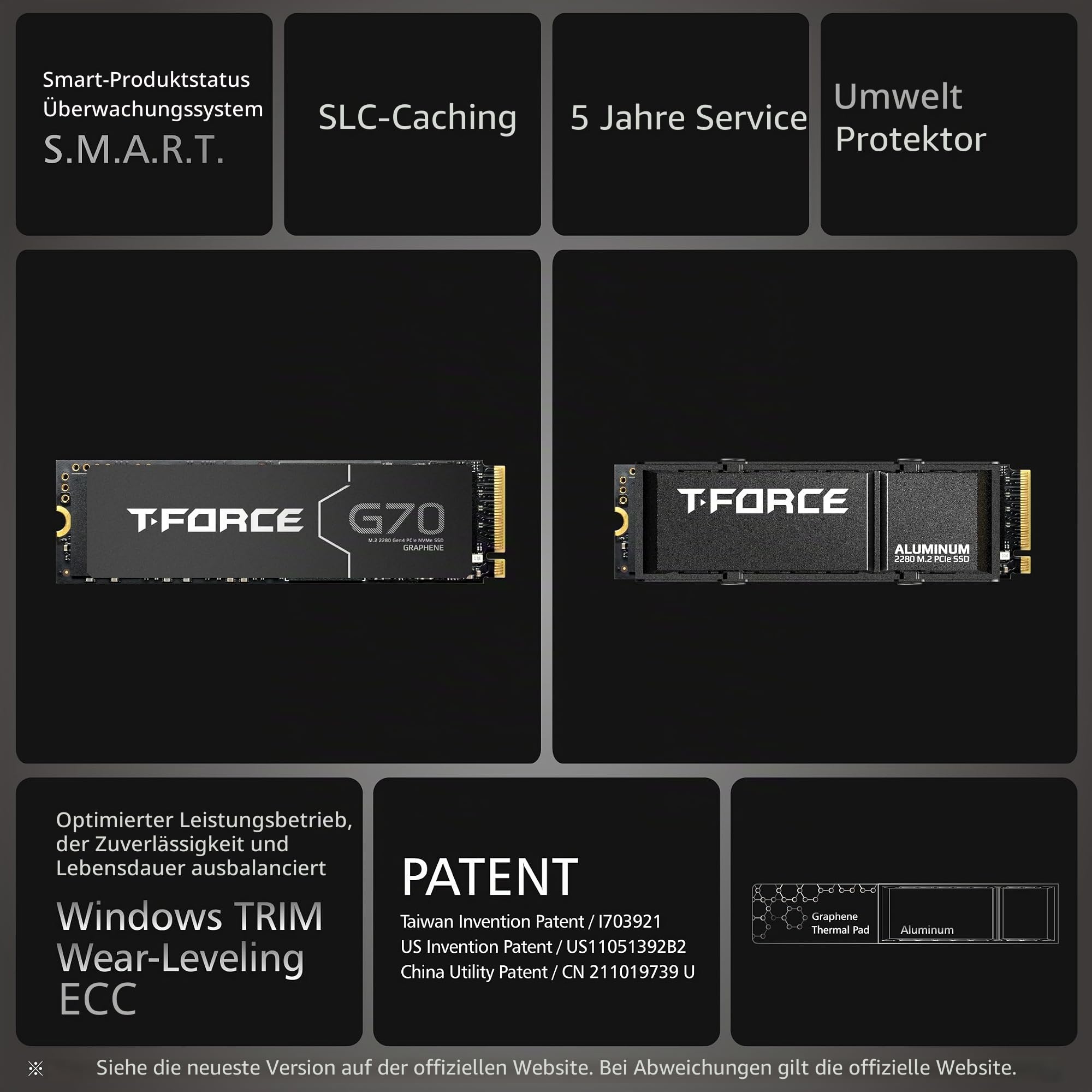 TEAMGROUP SSD T-Force G70 Pro 2 TB