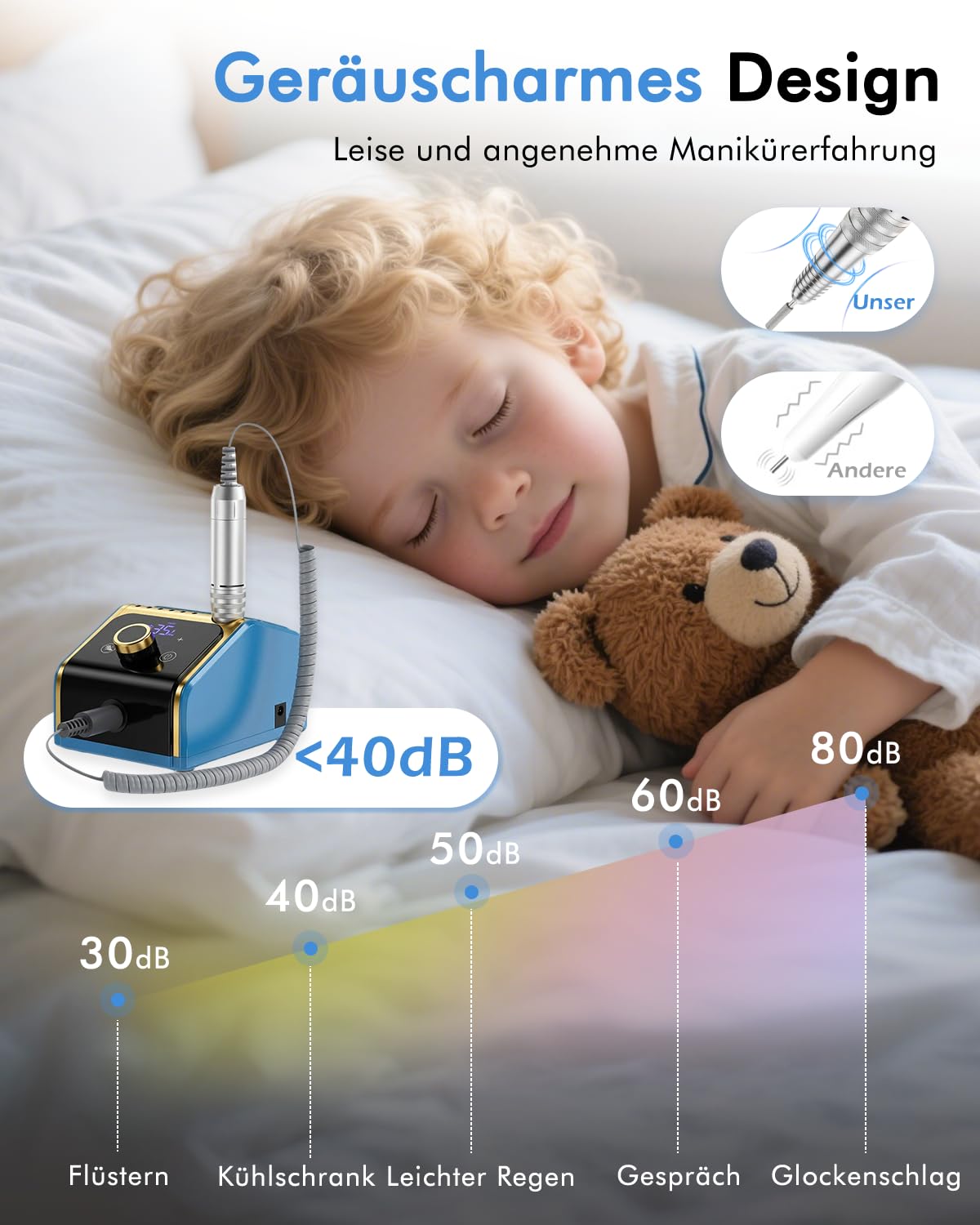 CozyZen Elektrische Nagelfräsmaschine 35.000 U/min Profi-Set | Mit LCD-Display, Hand- & Fußpedal, leise und vibrationsarm für Acryl-, Gel- & Naturnägel, Salon & Zuhause（Blau）