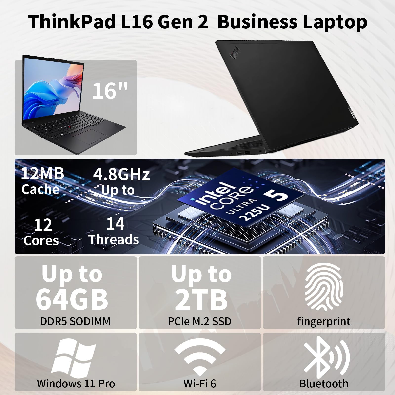 Lenovo ThinkPad P14s AI Capable Business Laptop, 14