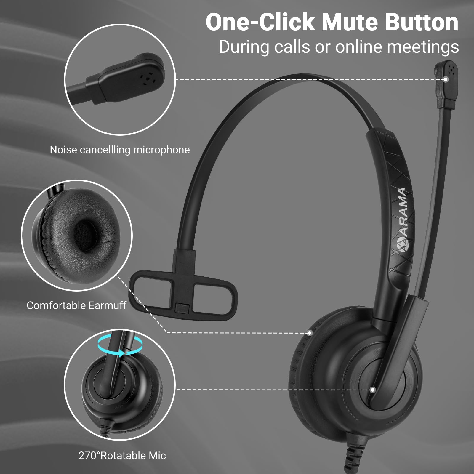 Arama Casque USB avec microphone antibruit pour PC, casque d'ordinateur, casque filaire USB mono pour ordinateur portable, cours en ligne, centre d'appel, entreprise, réunions zoom, Skype Chat