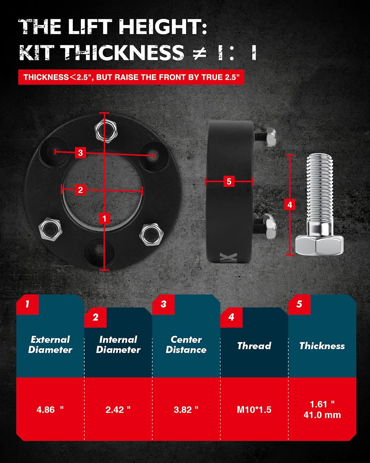 KAX 2.5" Front Leveling Kits Fit for Ram 1500 4WD/RWD 2011-2025, for Dodge Ram 1500 4WD 2006-2010, Front Suspension Strut Spacers Lift Kits