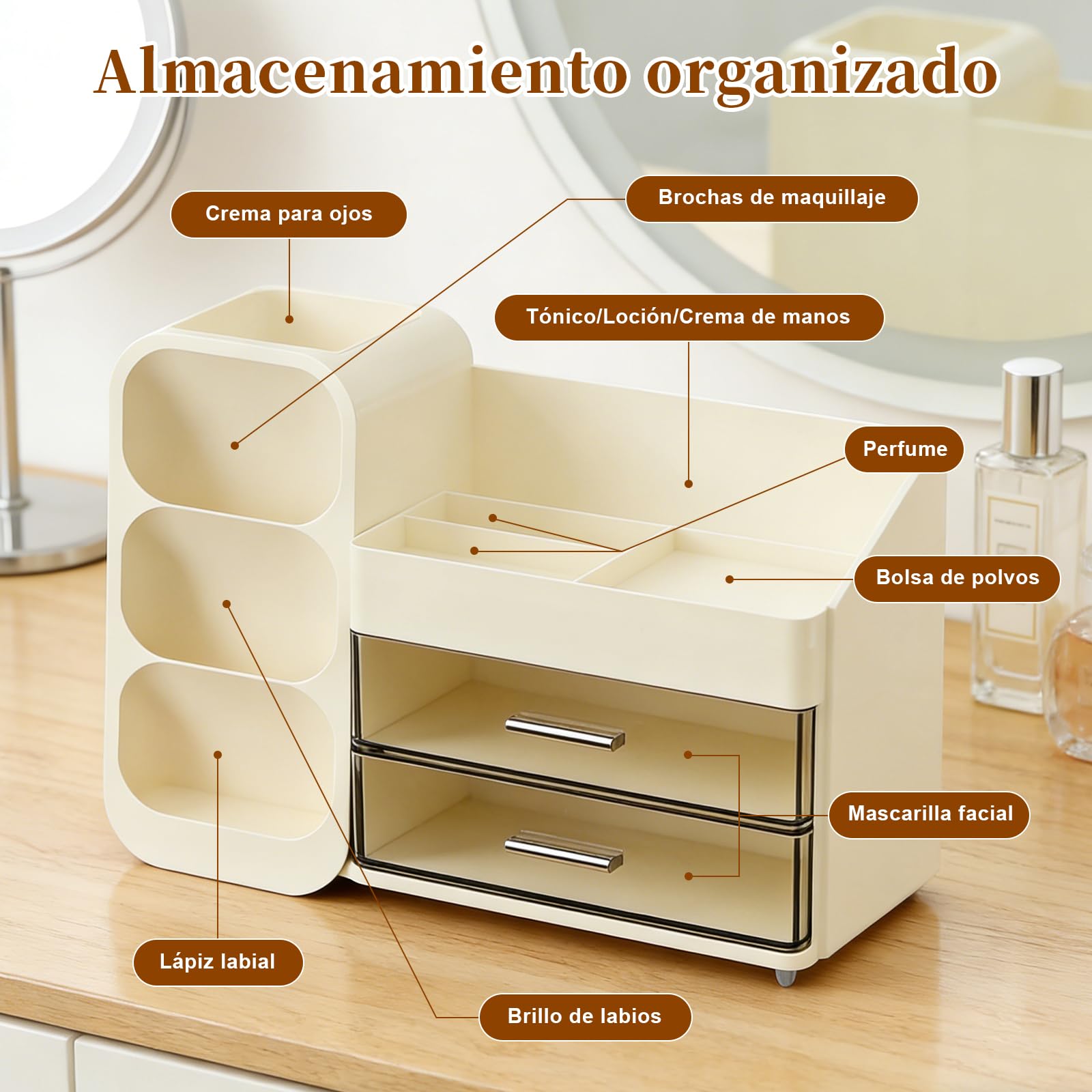 Organizador de Maquillaje para Tocador, Organizador Perfumes y Cremas con Cajones, Gran Capacidad, para Pintalabios Cuidado, Blanco Lechoso