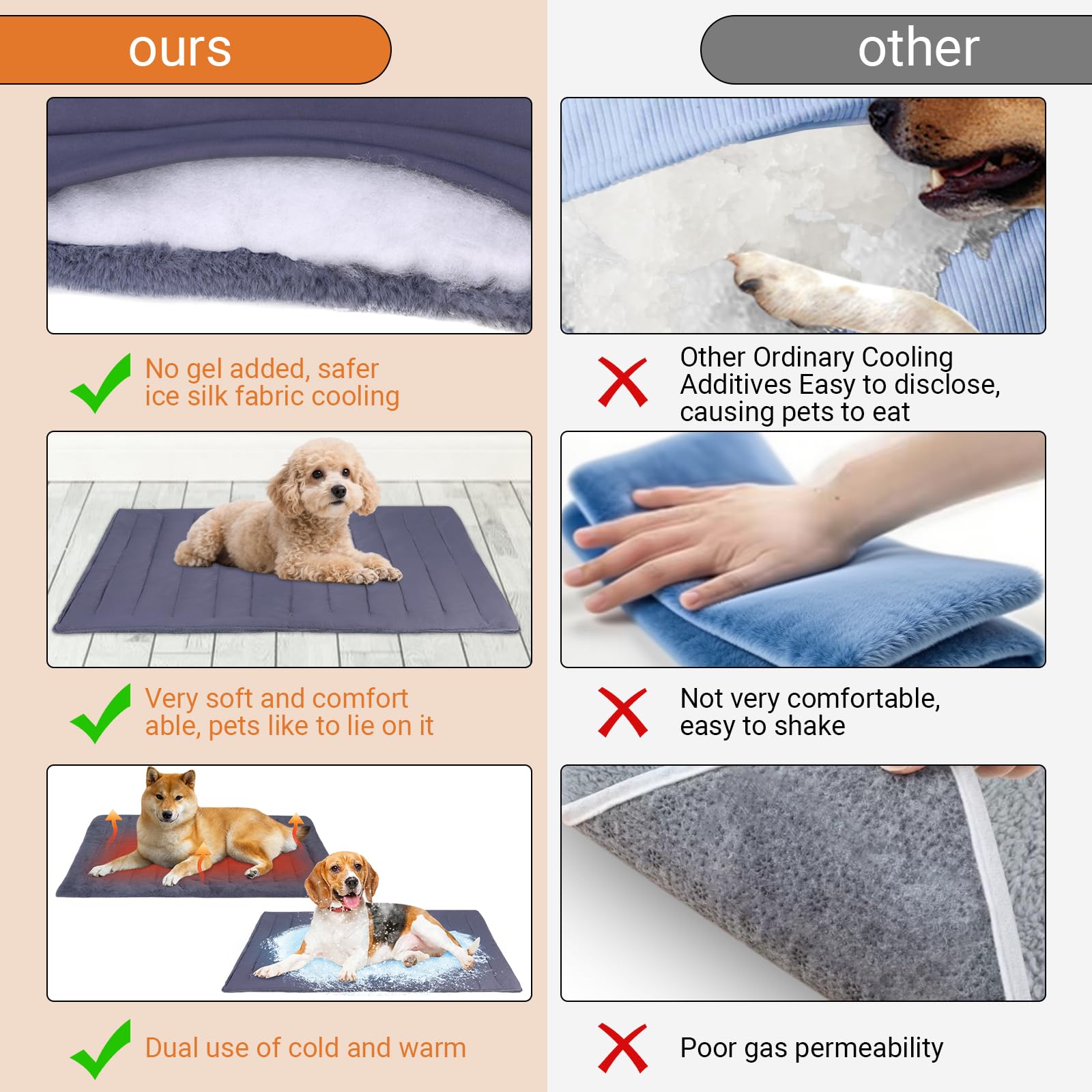Alfombrilla de refrigeración para perros, autorefrigerante, lavable, reversible, cojín de sofá para mascotas, felpudo autocalentable, mullida, cálida para casa, viajes o en el coche
