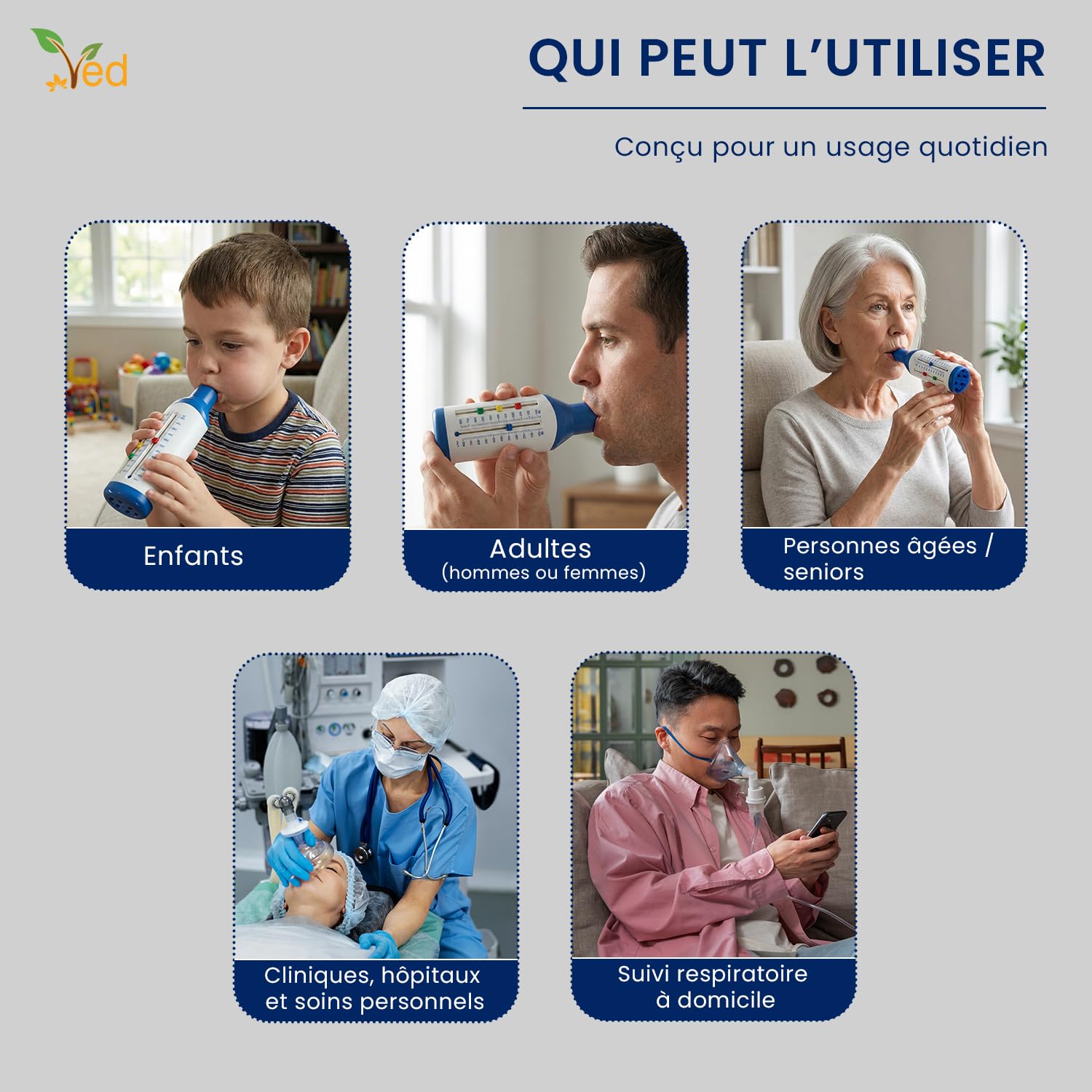 Débitmètre de pointe VED pour adultes, débitmètre expiratoire à plage standard pour la surveillance de la fonction pulmonaire, appareil portable de spirométrie pour l'entraînement respiratoire.