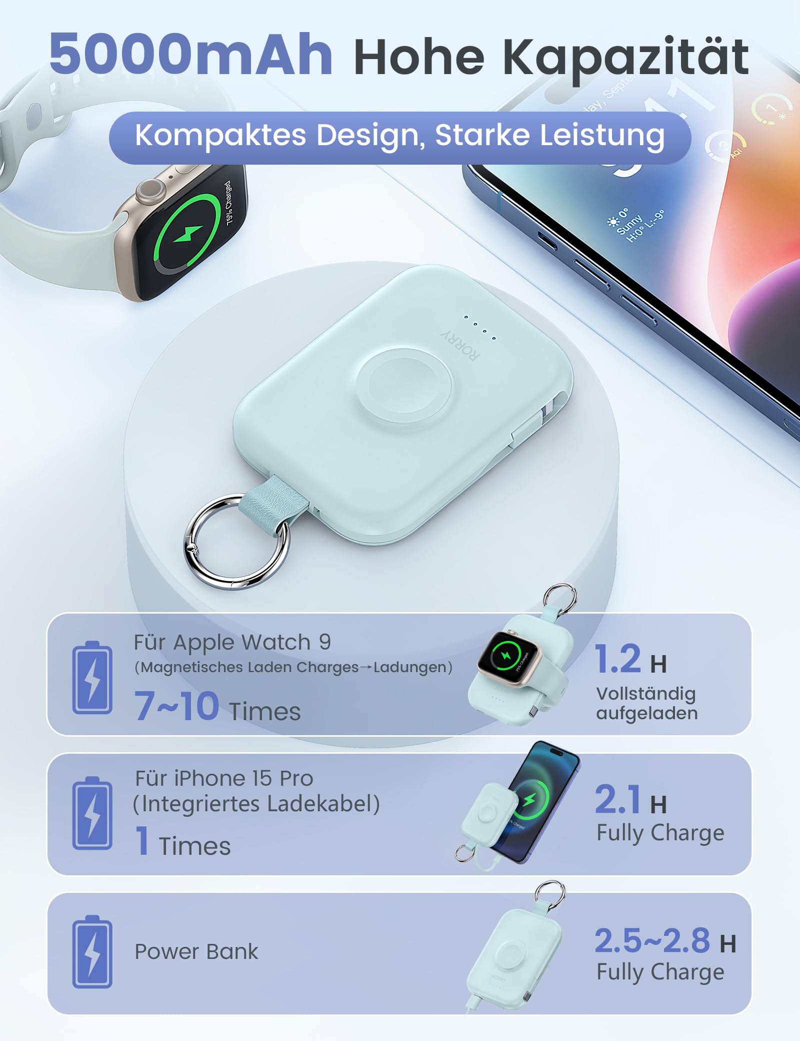 Power Bank Flintronic 5000mAh Mini Con Supporto E Cavi Integrati - Ricarica Rapida 20W Per IPhone, Samsung E Dispositivi Android