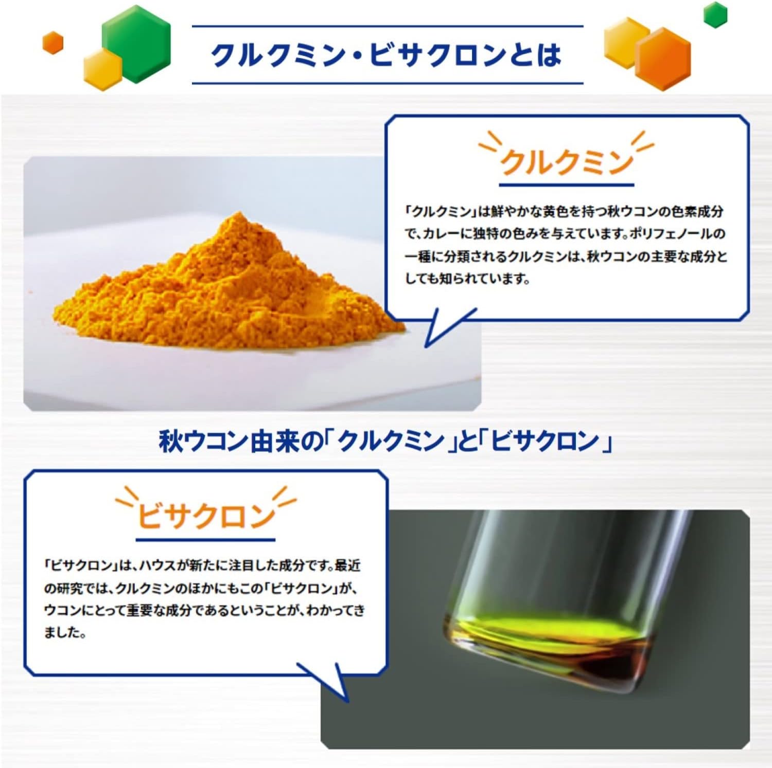 ウコンの力 顆粒 <10回分>