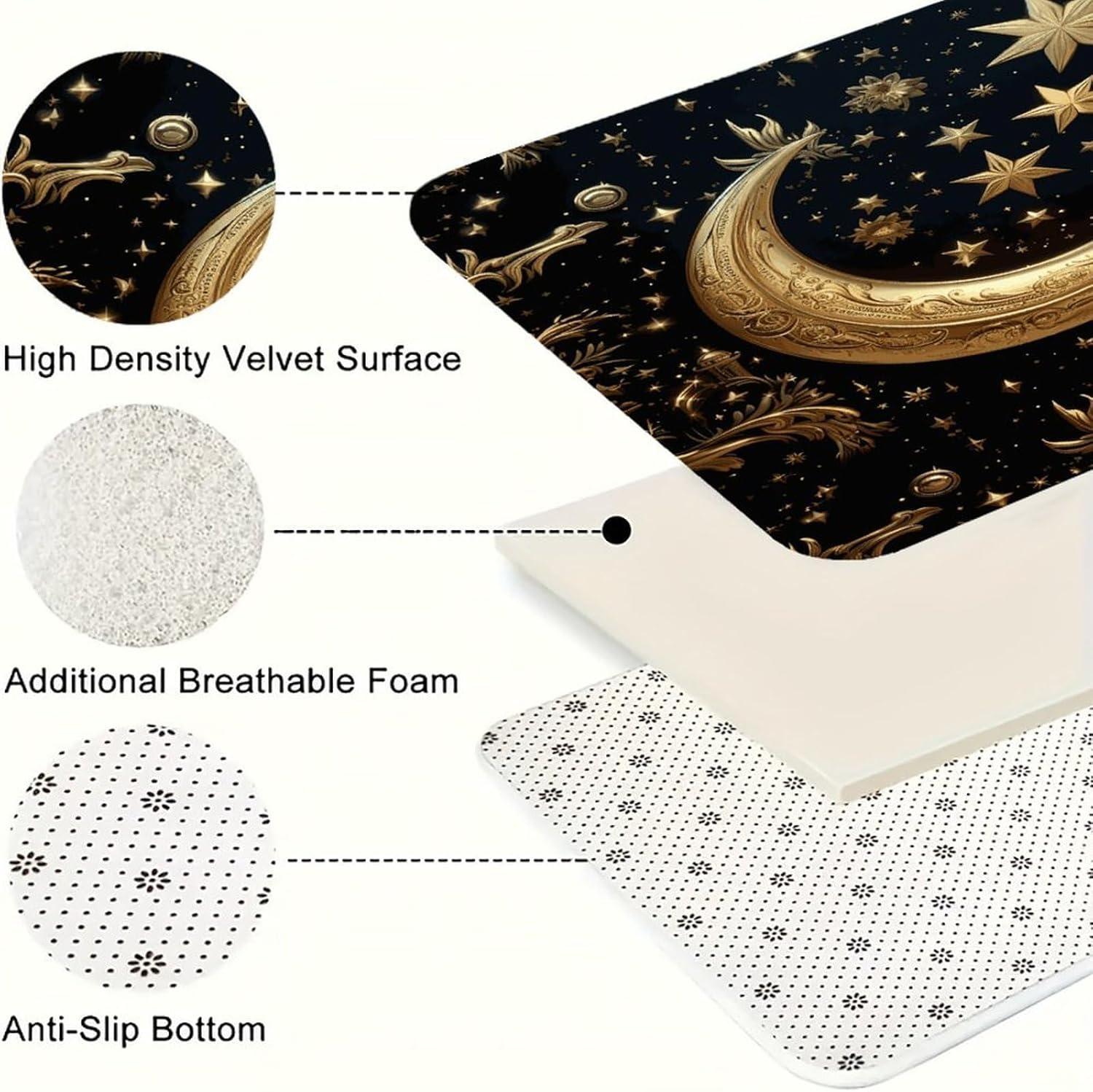 Golden Stars and Moon Kitchen Mats with 2PCS Non-Slip Washable,Kitchen Rug Heavy Duty Durable, Floor Mats for Kitchen,Office,Sink,Laundry