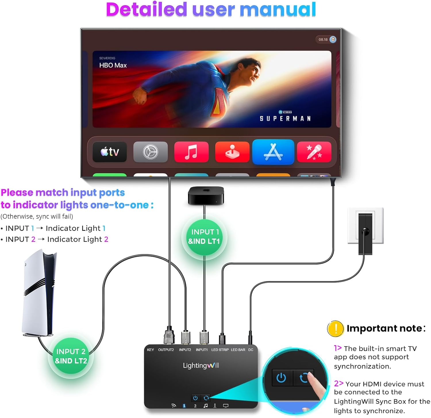 LightingWill 9.8Ft LED TV Backlight Sync to Screen with HDMI Sync Box Kit, 72 LEDs/m TV Lights that Sync with TV, 4K@60Hz RGB-IC Strip for 60-65 Inch TVs, Works with Alexa Google Home PS5 Xbox