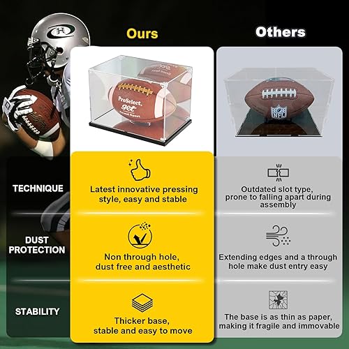 Miniatura 2 de KOLIPI Vitrina de fútbol con respaldo y base de espejo, vitrina acrílica para fútbol americano de tamaño completo (12 x 8 x 8 pulgadas, 11.8 x 7.9 x