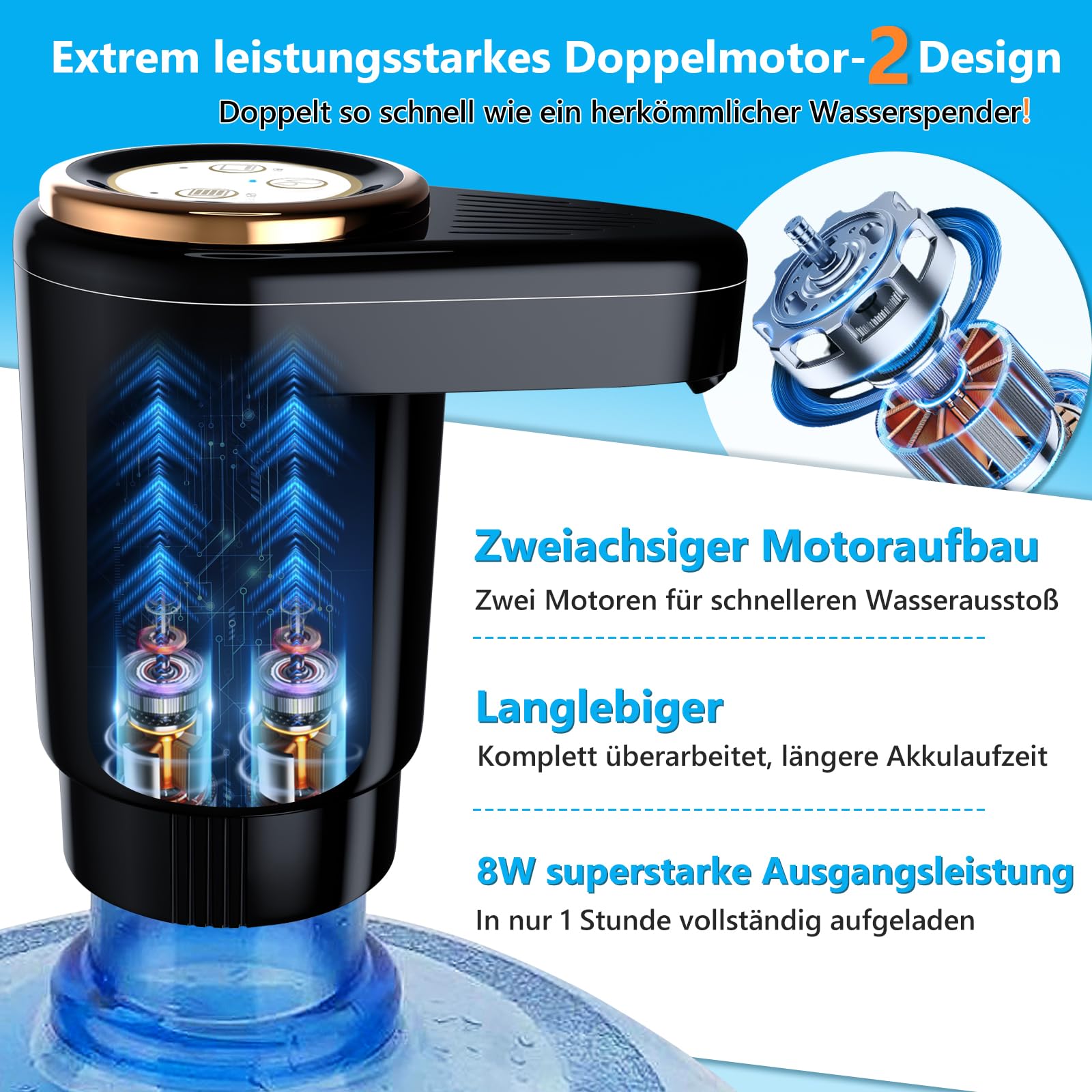 EASYSPEED Dispenser d'Acqua Portatile 1200mAh USB Ricaricabile con Due Pompe Integrate Nero