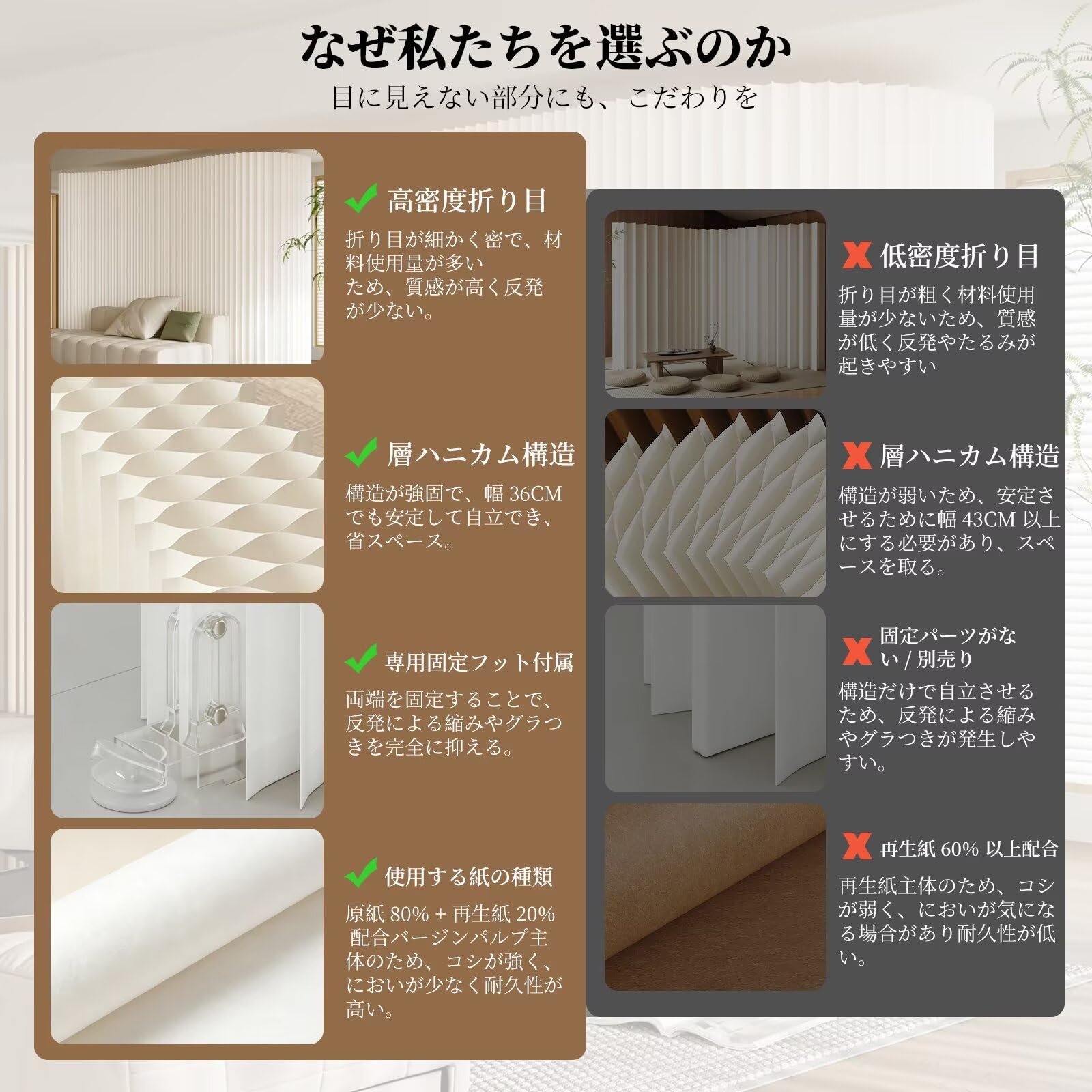 Amazon｜ペーパーパーテーション 長さ調整可能パーテーション
