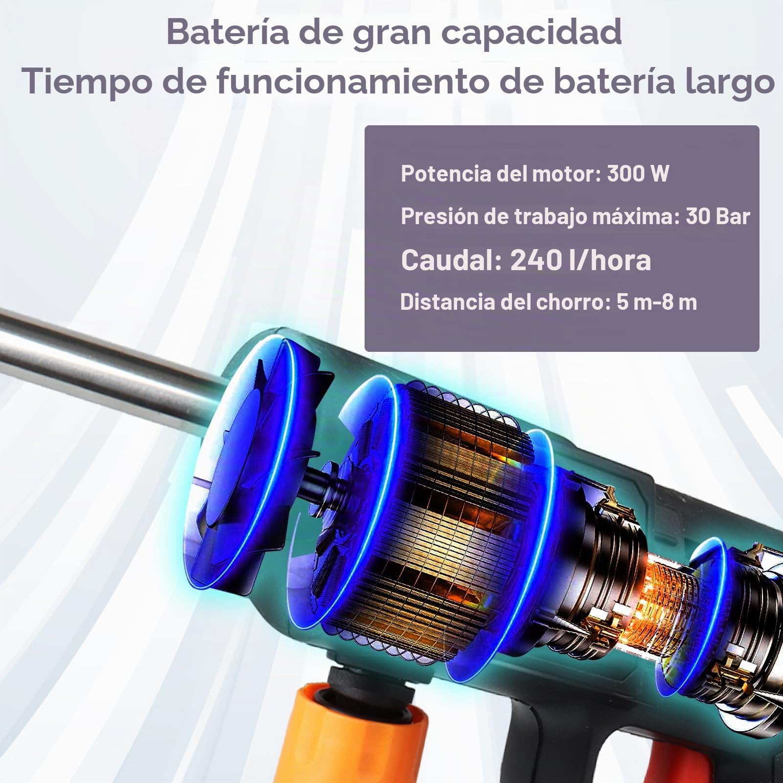 Lavadora Alta Presión Portatil, 21V Hidrolimpiadora Portatil, Pistola de Agua Alta Presión con 2 Baterías Recargable, Lavadora a Presión Inalámbrica para Limpieza de Jardín/Piso/Coche