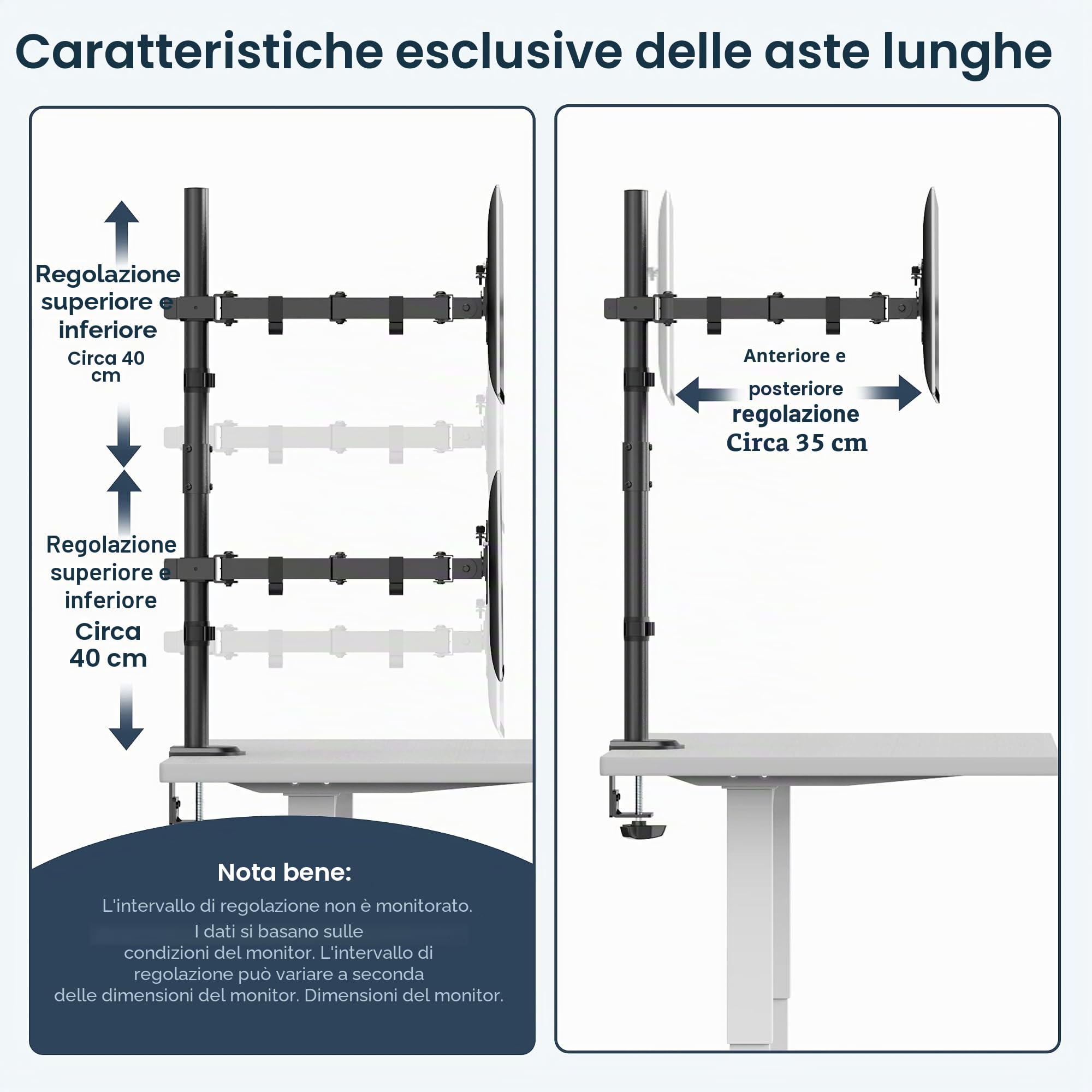 WORLDLIFT Supporto per Doppio Monitor Verticale per Schermo LED LCD da 17-32 Pollici Supporto VESA 75/100 mm Lunghezza dell'asta 80 cm Regolabile in altezza Capacità di peso 8KG