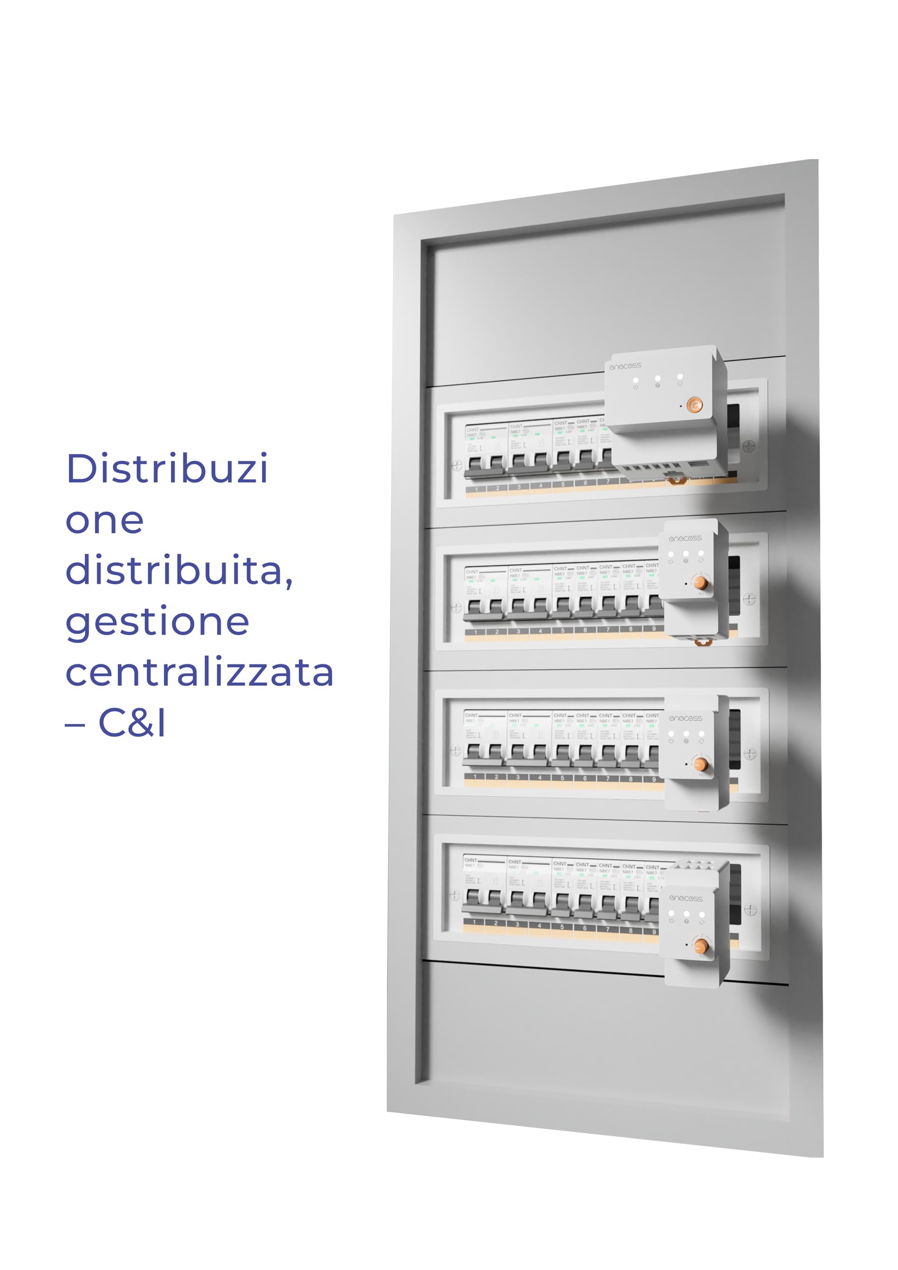 Monitor energia trifase, 40+ canali, design modulare, accesso cloud e locale, visualizzazione flusso energia, Home Assistant per automazione e priorità FV, LAN, WiFi, antenna esterna, CT ultra-sottile