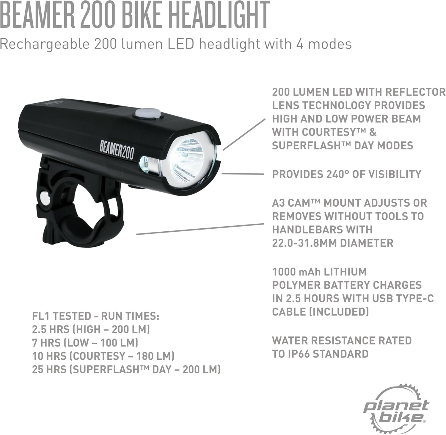 Planet Bike Beamer 200 Bike Headlight