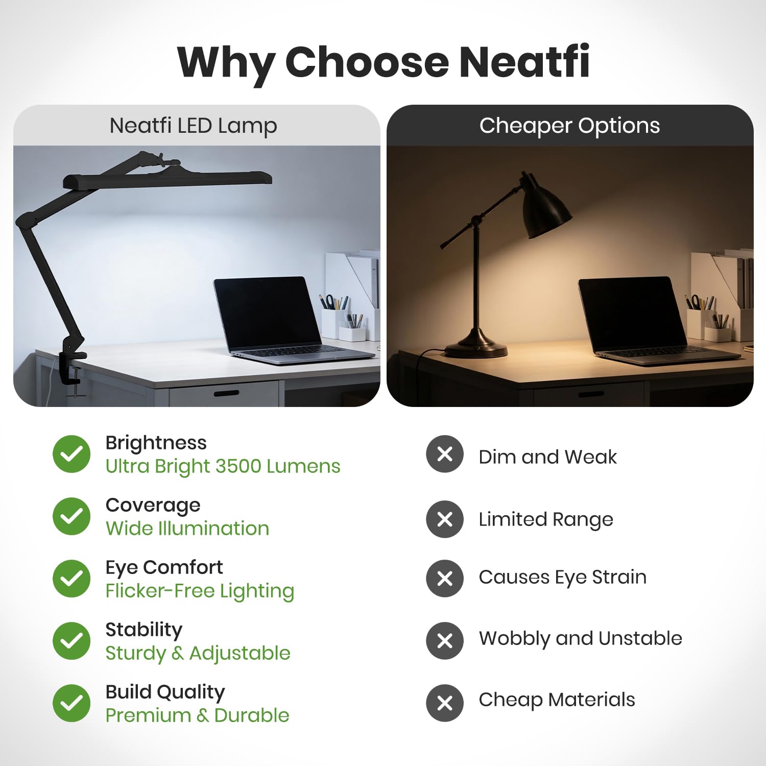 Neatfi Ultra Lampa Biurkowa LED 3500 lm – 45 W | 270 Diod SMD | Bezmigotające Oświetlenie Robocze do Salonów Stylizacji Paznokci, Rękodzieła i Biura (Czarna, Bez CCT z Podstawą)