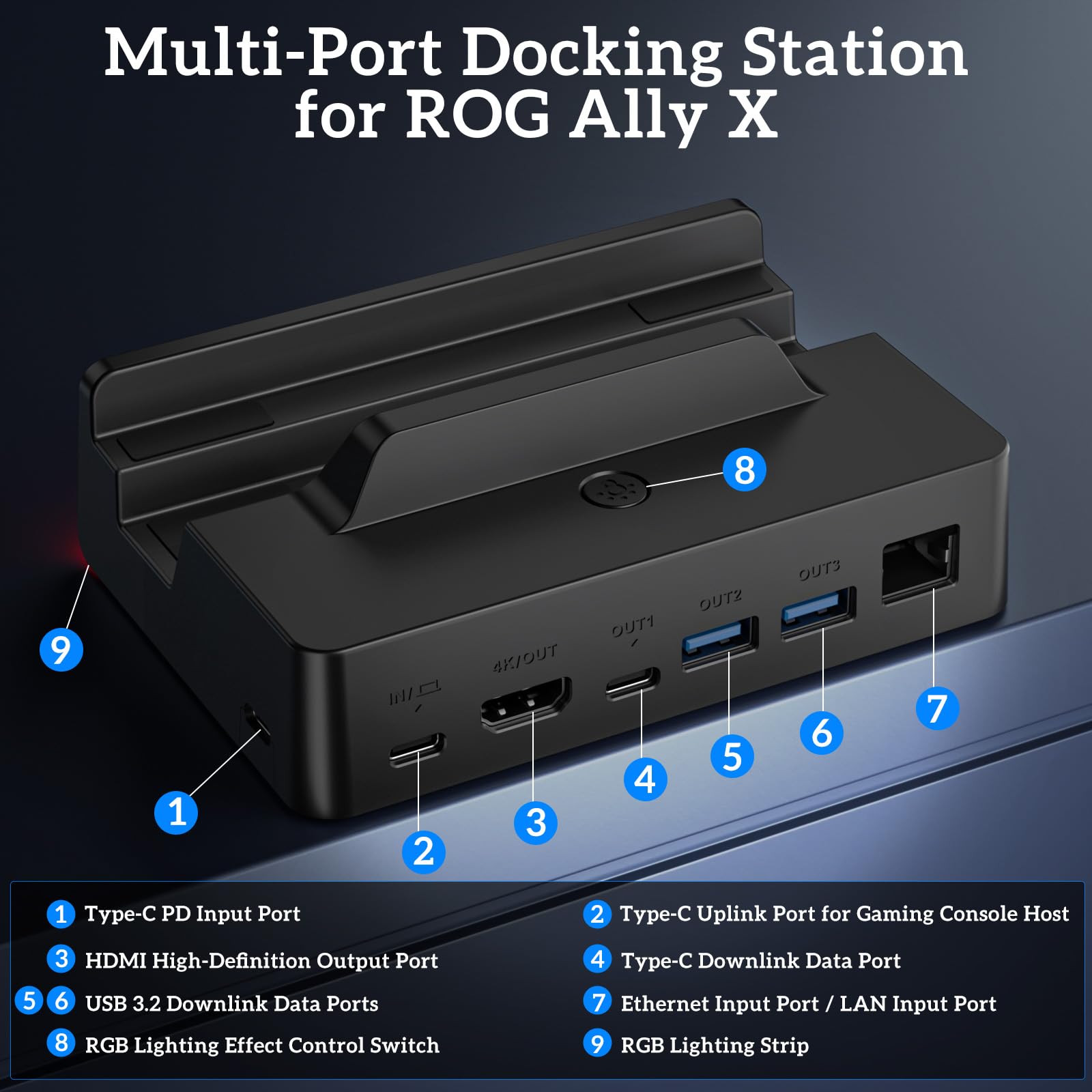 Docking Station per Steam Deck - Nero