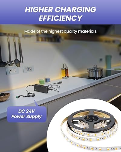 Miniatura 7 de Fuente de alimentación de 24 voltios, 4 amperios, 96 W, adaptador de CA de 100-240 V para tira de luz LED, enrutador inalámbrico, gatos ADSL, HUB,