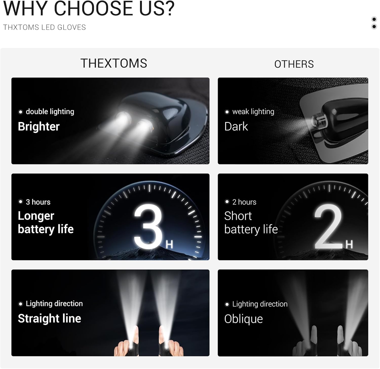 ThxToms LED Flashlight Gloves,Fathers Day Dad Gifts from Daughter Son Wife, Christmas Birthday Gifts for Men Dad Him Boyfriend Husband,Cool Gadget Hands Free Lights for Repairing Fishing Camping