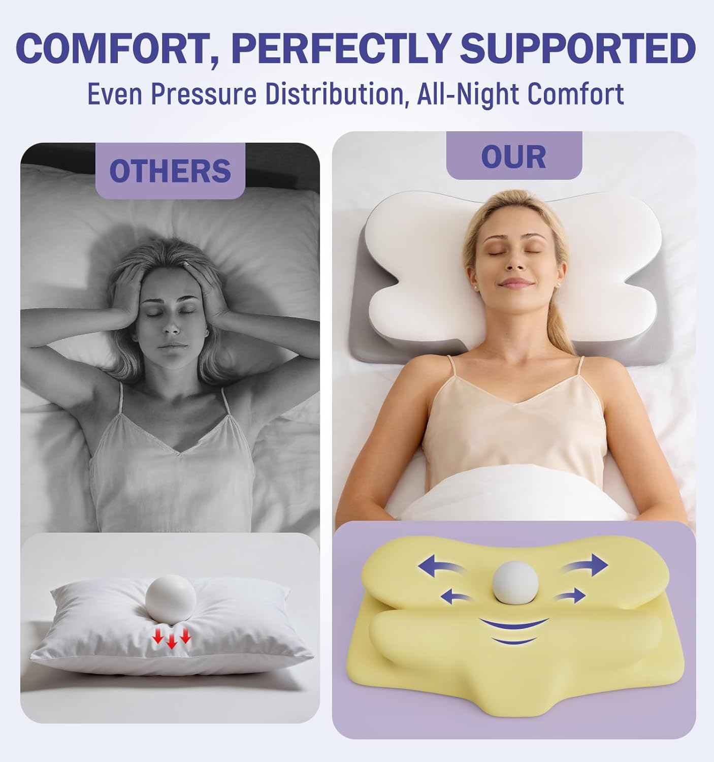 SANSWAN Neck Therapy Pillow for Sleeping, Ergonomic Foam Pillow for Back Side Sleepers, Cervical Pillow for Shoulder Pain
