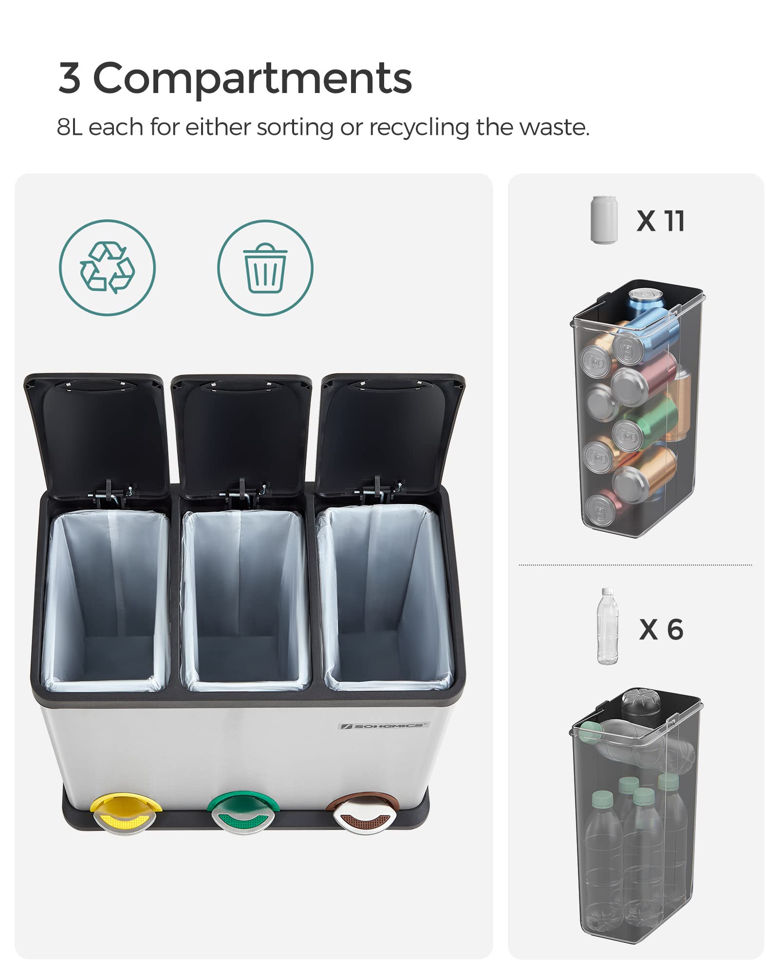 SONGMICS Recycling Bin, 3in1 Pedal Bin, 24Litre Metal Rubbish Bin