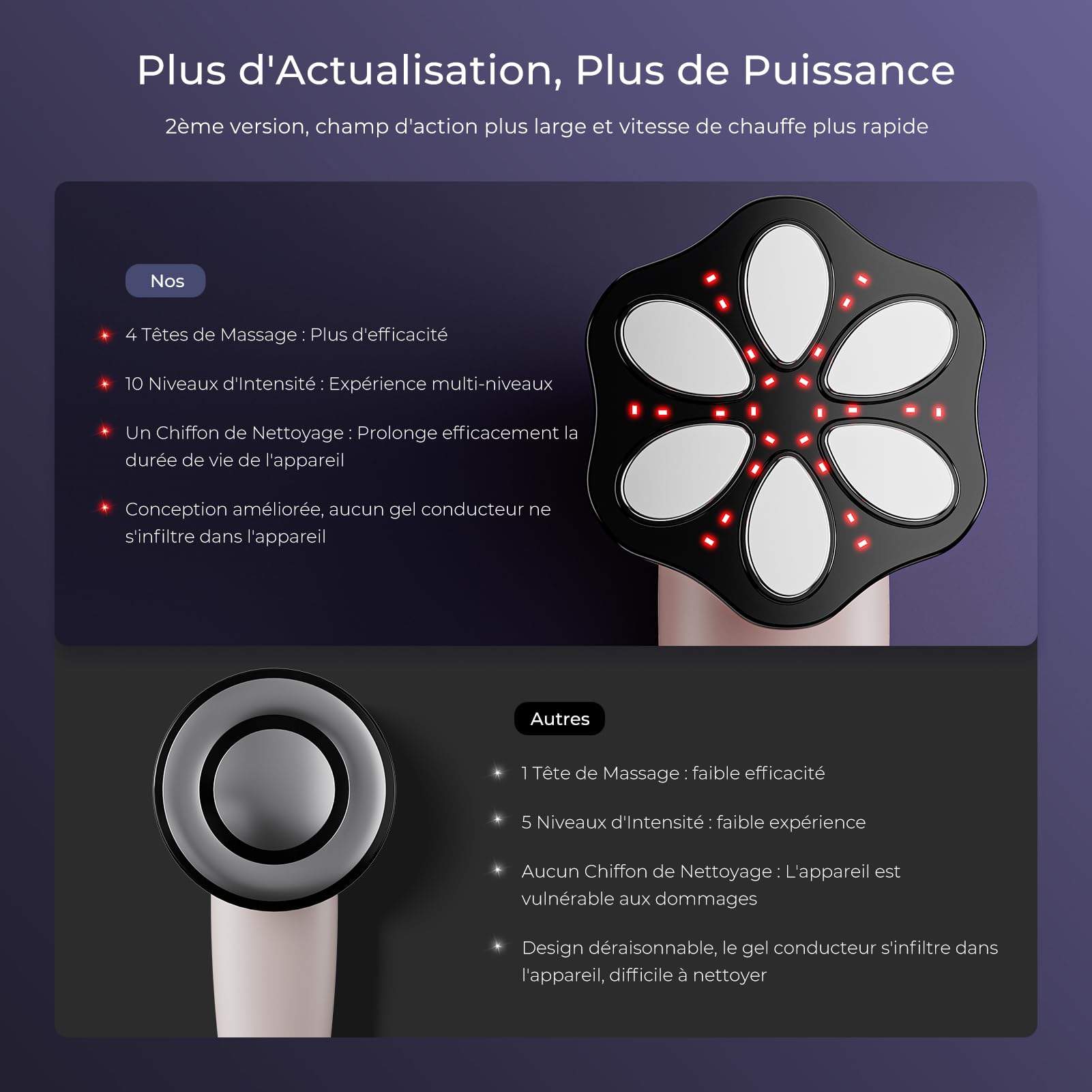 Masseur Anti Cellulite électriques Appareil Massage, 6 Têtes de Massage Multifonctionnel Portable, Unisexe, Lifte, Resserre et Masse la Peau (Rose Gold)