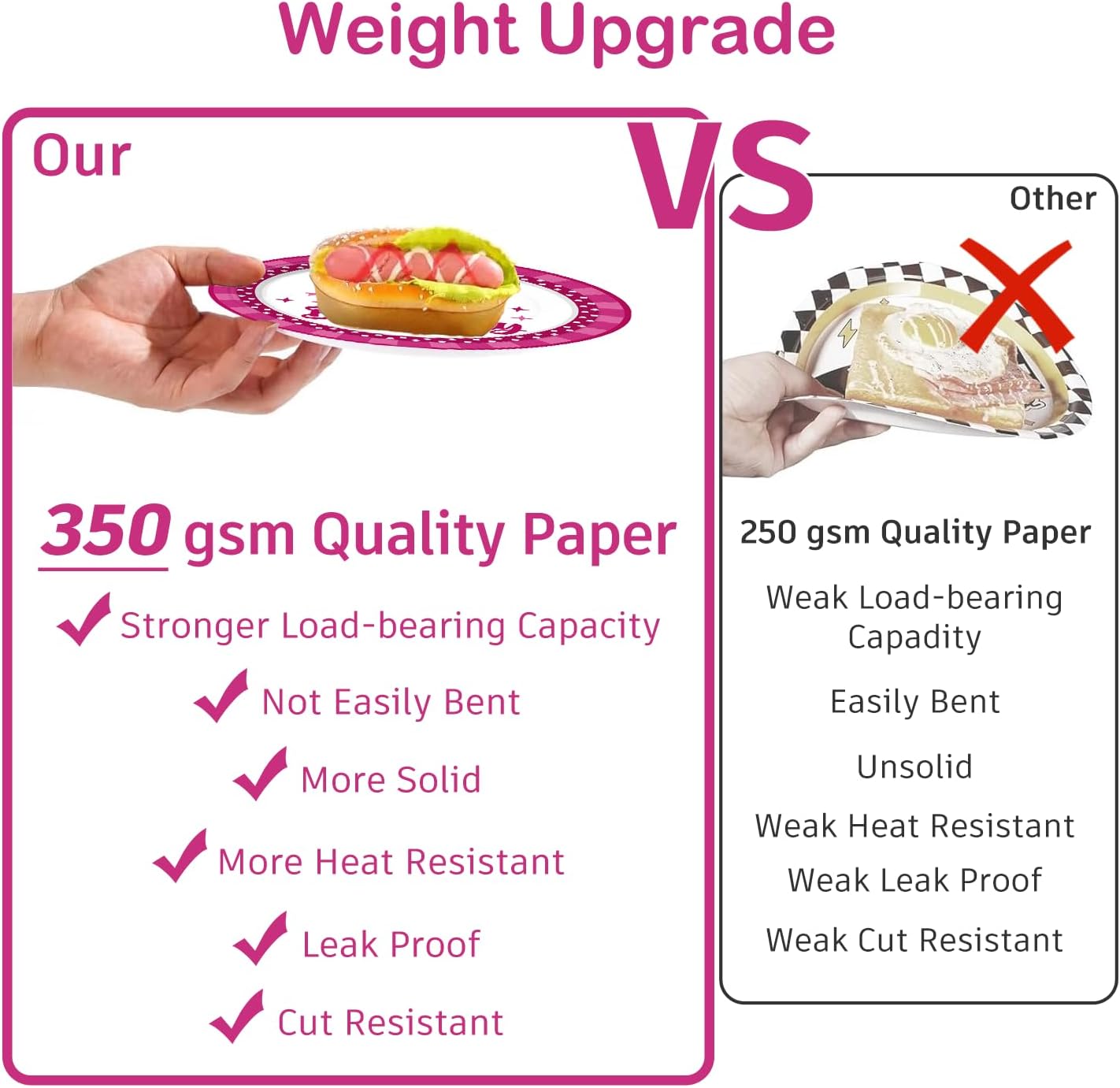 213Pcs Girl Birthday Decorations Serves 25 - Dessert & Lunch Paper Plates, Balloons, Napkins, Paper Cups, Tablecloth & Cake Topper - for 18th 21st Birthday Decorations for Girls