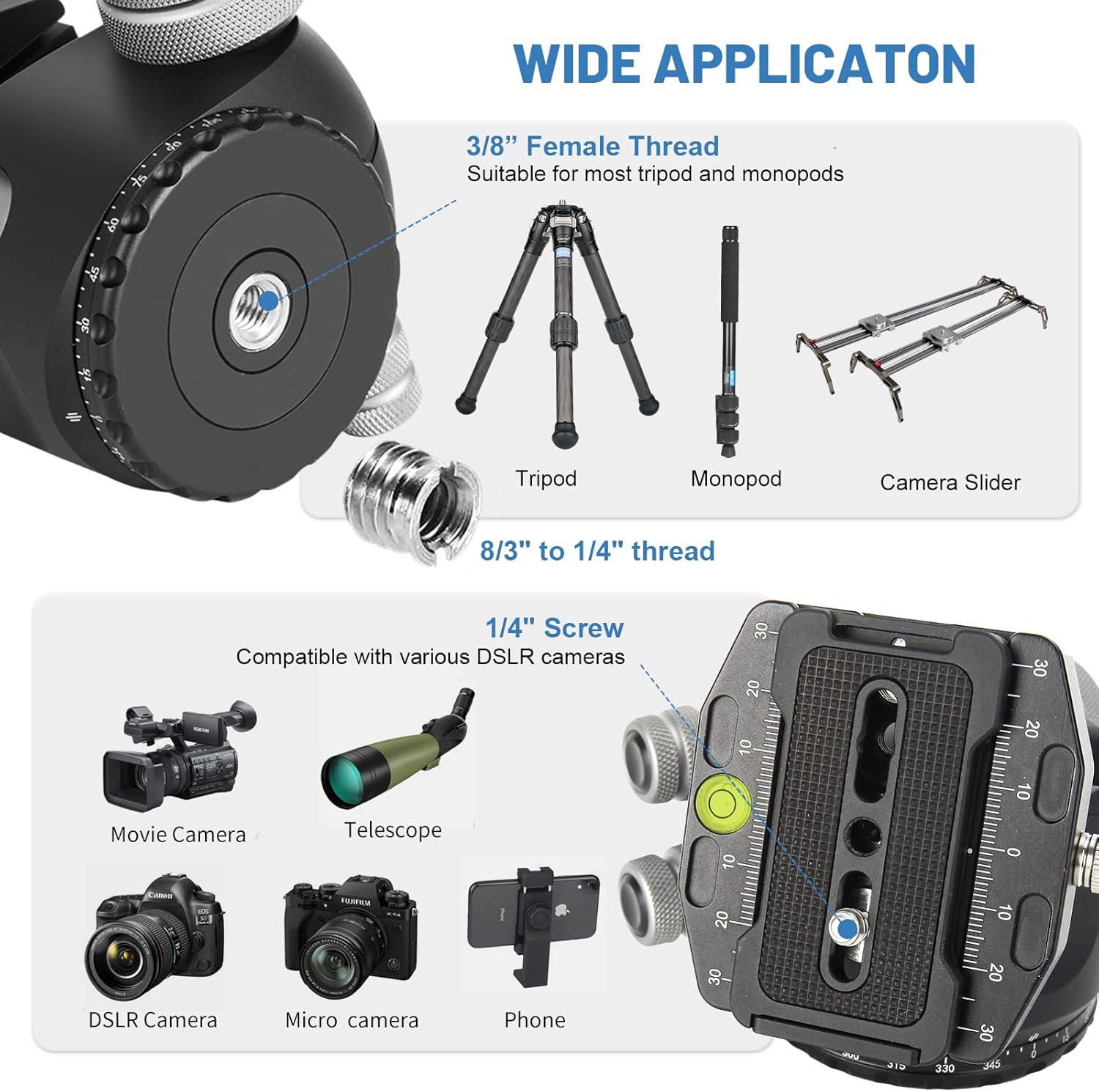 55mm Ball Head, CAVIX Low Profile Ball Head Heavy Duty 360 Degree Tripod Head, Aluminum Alloy Mount for Tripod with Two 1/4'' Quick Release Plates, Max Load 88.18lbs/40kg