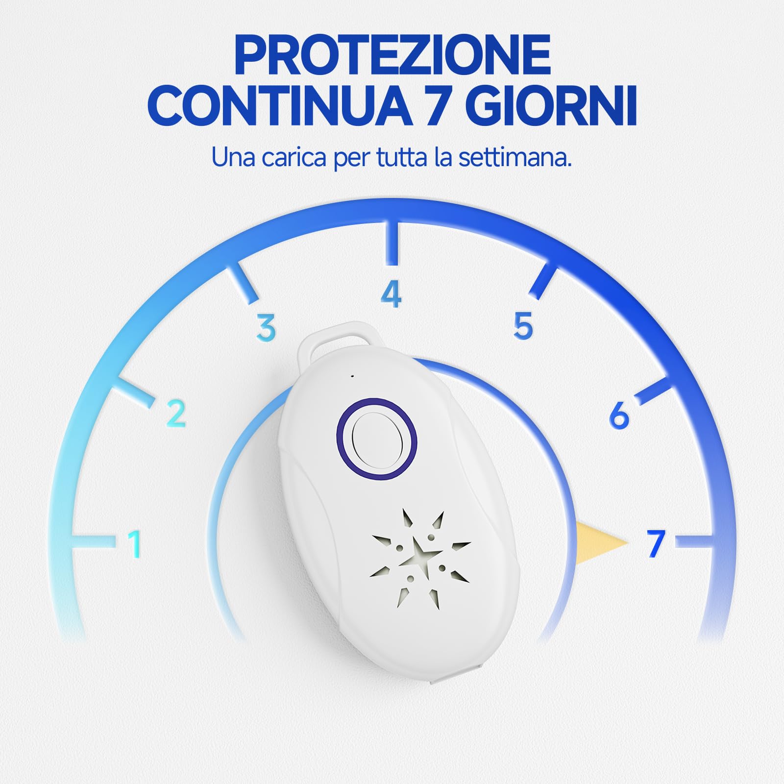 Repellente ad ultrasuoni per parassiti e zanzare, silenzioso, portatile, ricaricabile, per uso indo/esterno, campeggio, passeggiate repellente per zanzare ad ultrasuoni, confezione da 4 pezzi