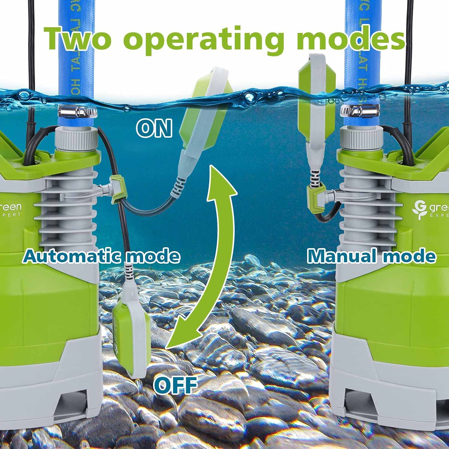 Snapklik.com : Green Expert 1/2HP Submersible Water Pump Max 3000GPH ...