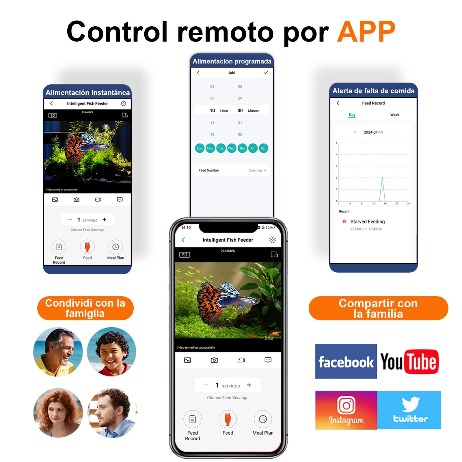 Comedero Peces WiFi, Cámara 2.5K HD, App 2.4/5G, Dosis Precisión 0,2g Anti-Atascos, Vacaciones, Depósito 200ML Anti-Humedad, Temporizador Control Remoto, Acuario Agua Dulce, Salada