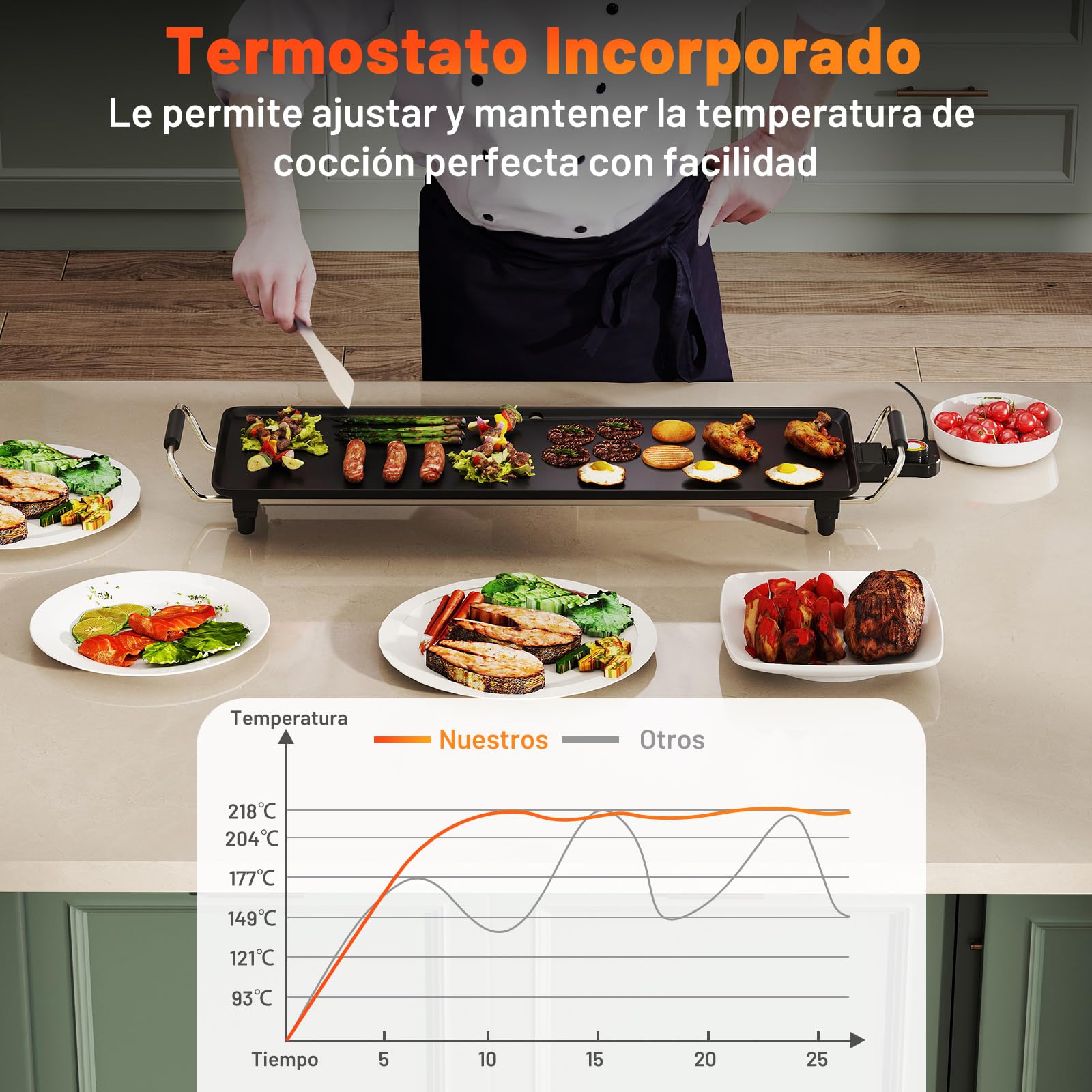 COSTWAY Plancha Electrica para Cocinar,XXL, 68,7x22,5cm, Grelhador Electrico 1800w, 4 Ajustes de Temperatura, Asas Aisladas y Bandeja de Goteo,Revestimiento Antiadherente, Parrilla Electrica
