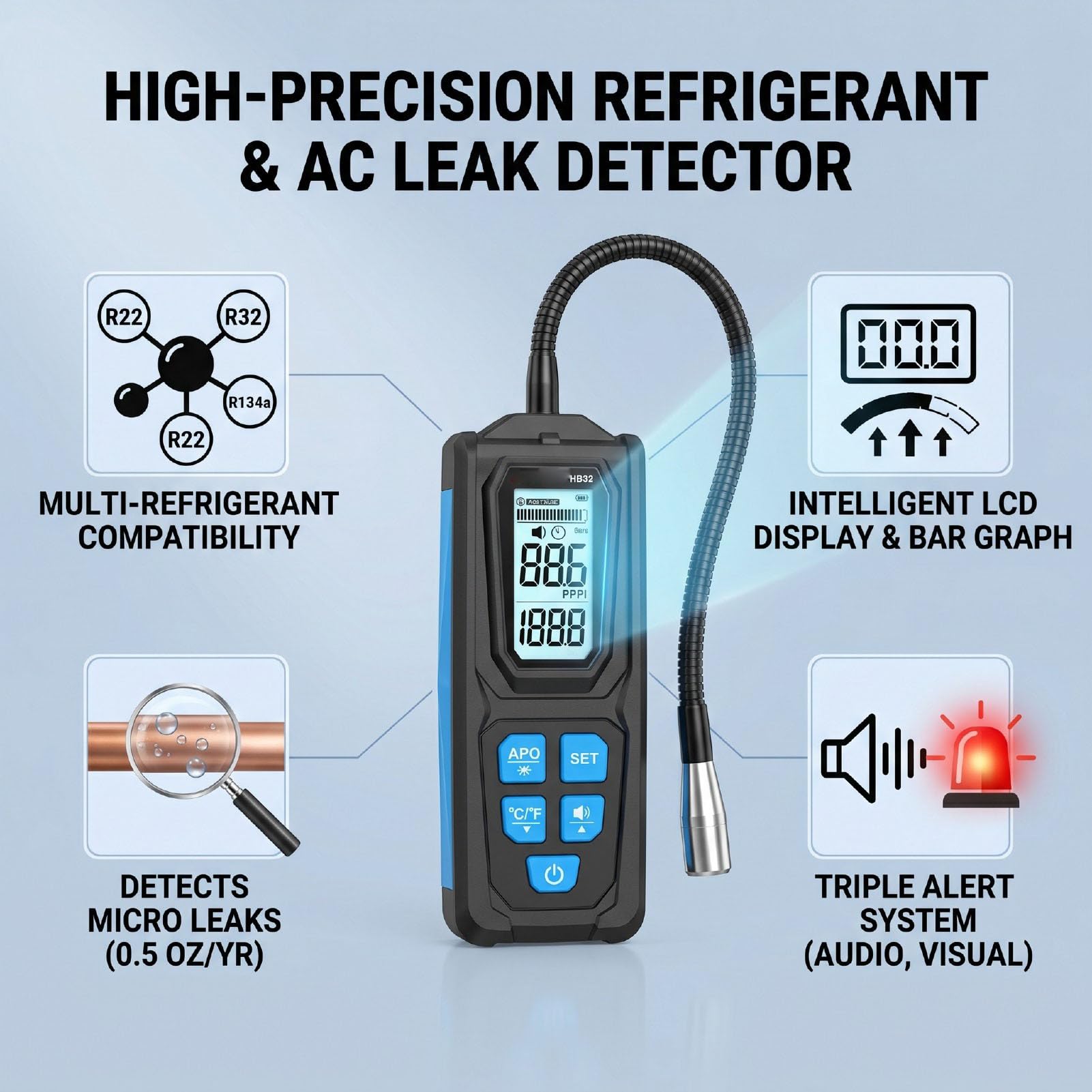 Fafeicy Detector de Fugas de Refrigerante R22 con Alarmas Visuales Audibles