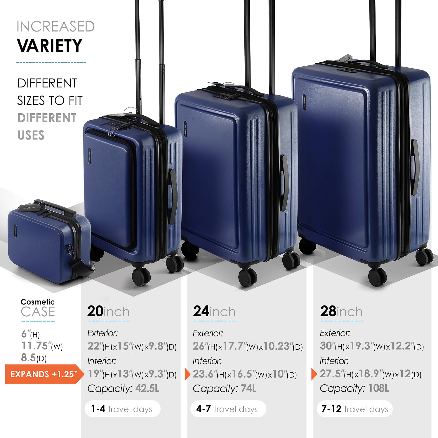 TRAVELARIM Juegos de Equipaje, Azul Marino, 4 Piece Set (20/24/28), Juego de Equipaje de 4 Piezas