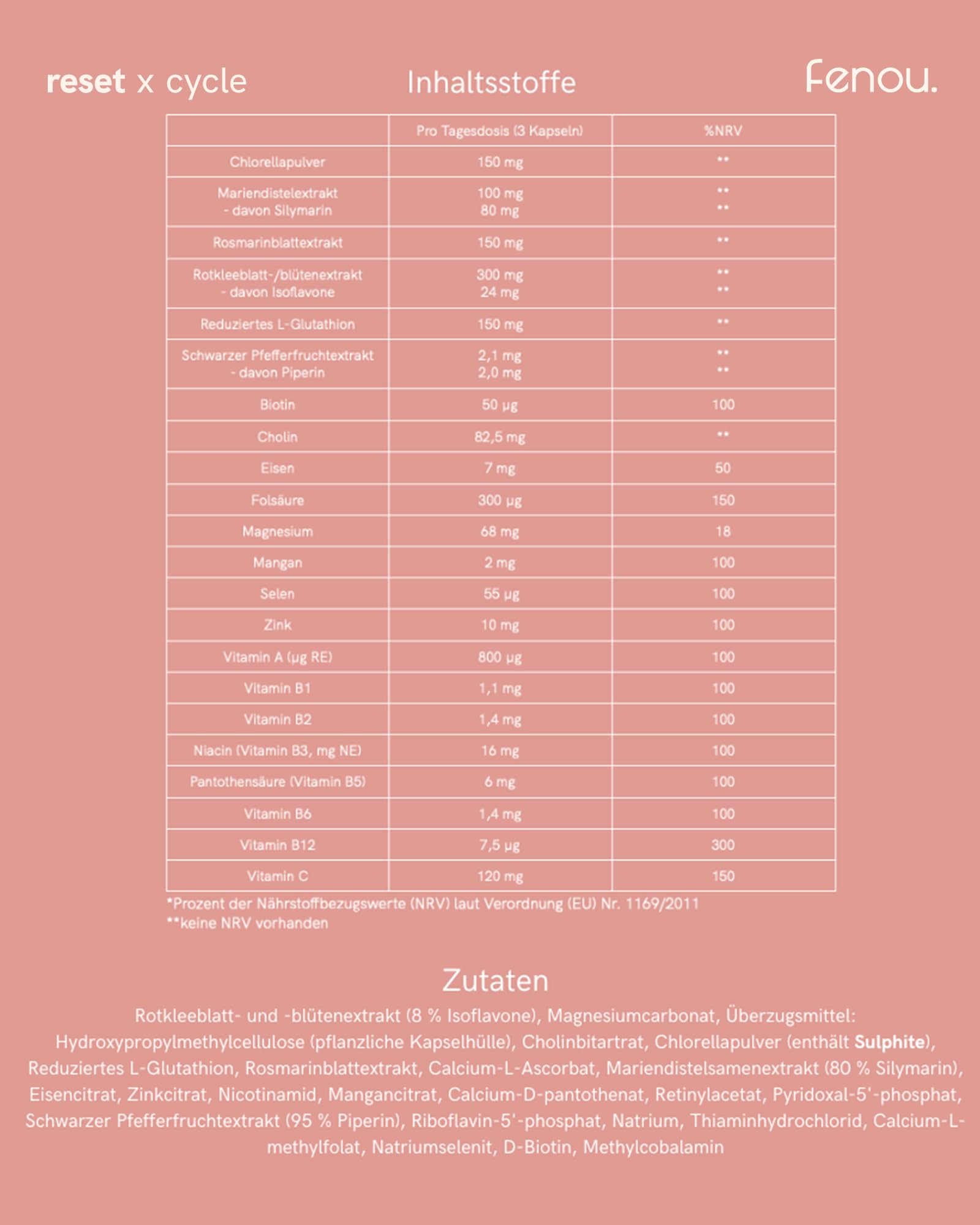 fenou reset x cycle - Nahrungsergänzungsmittel für Frauen - Pflanzliches Supplement - Nährstoffe bei der Absetzung hormoneller Verhütung - 90 Kapseln