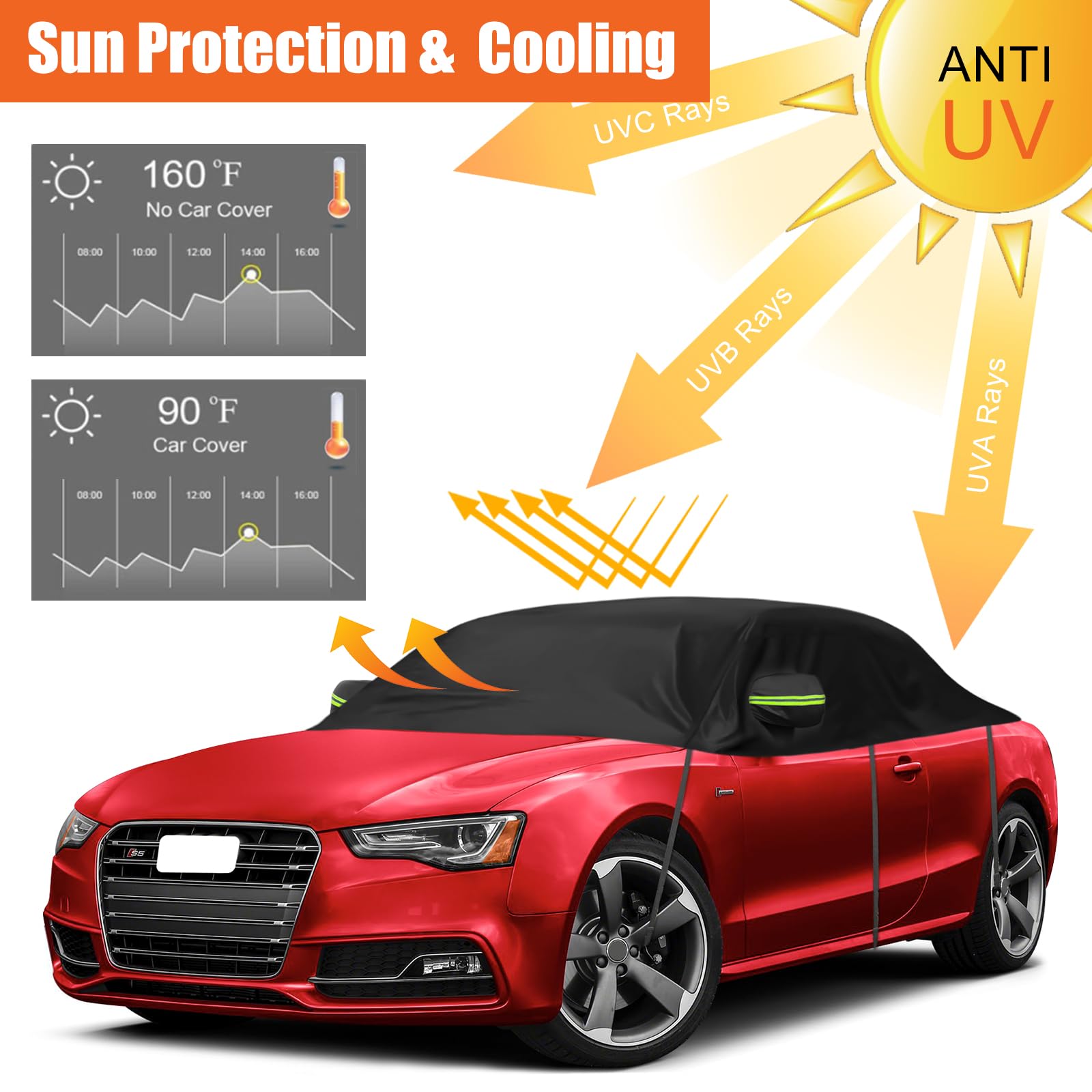 Autoabdeckung Ersatz für Audi A5/S5/RS5 Cabriolet, Halbgarage Schwarz
